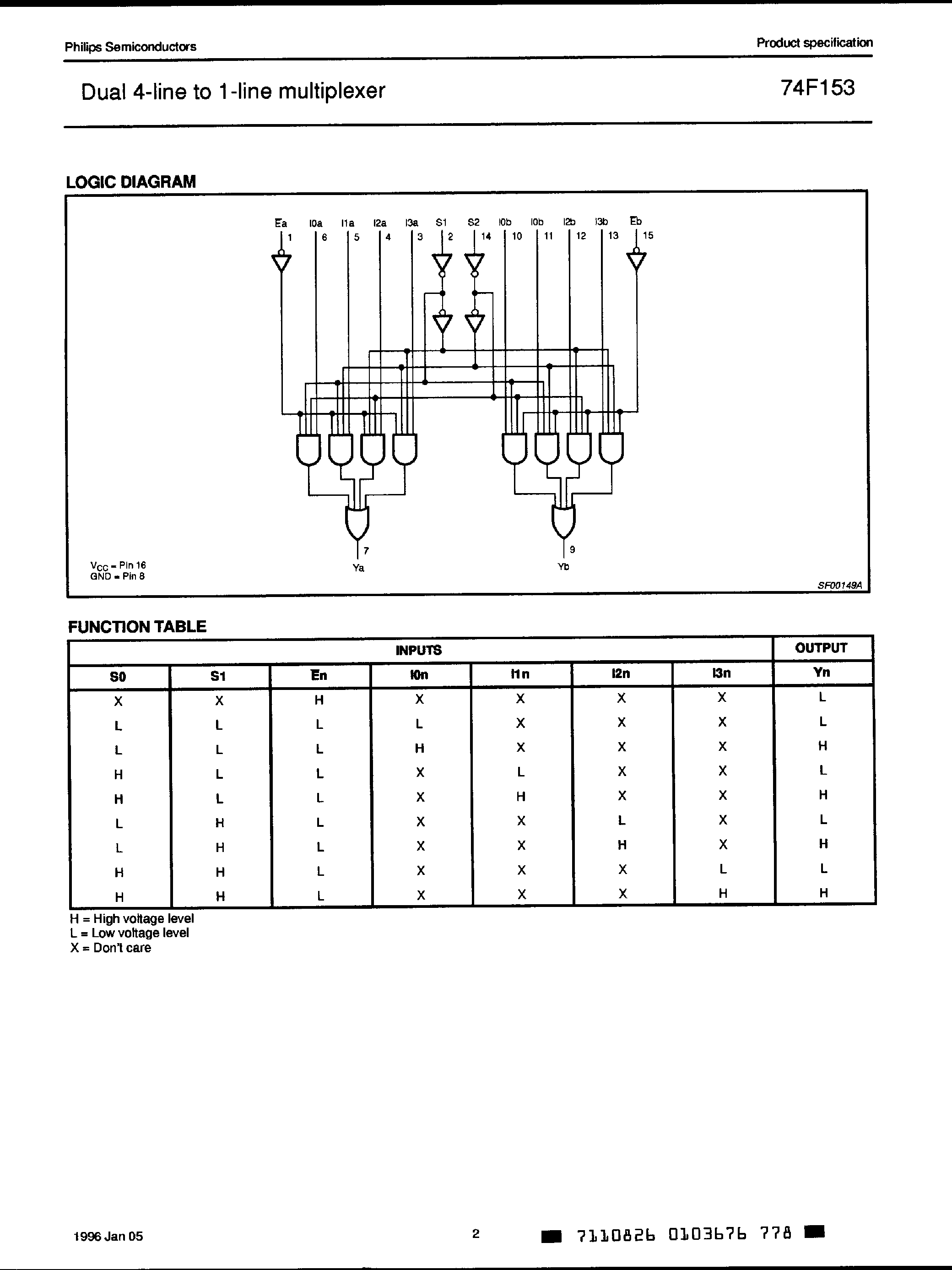 Datasheet 54F153 - Dual 4-Line to 1-Line Multiplexer page 2