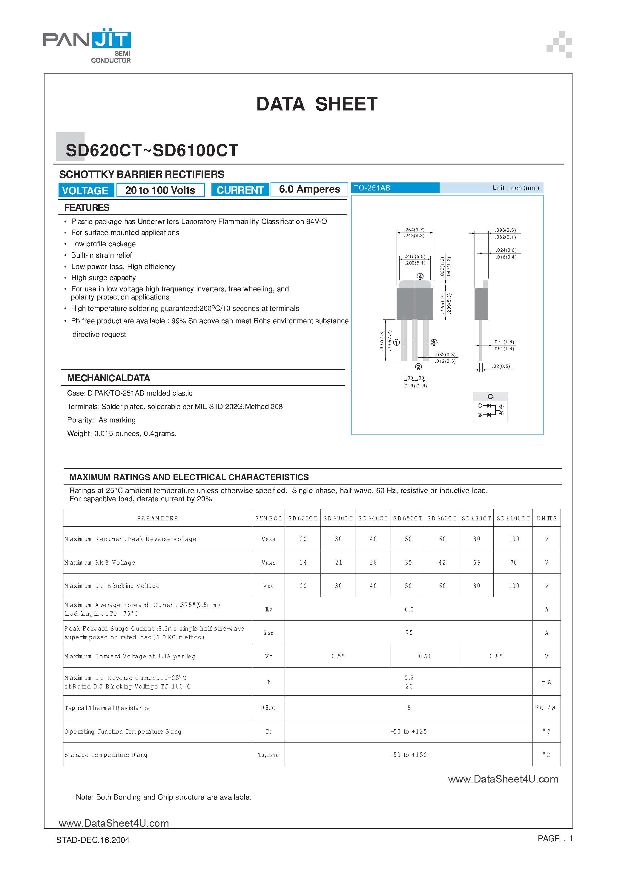 Datasheet SD6100CT page 1 Datasheet SD6100CT - (SD620CT - SD6100CT) SCHOTTKY BARRIER RECTIFIER page 1