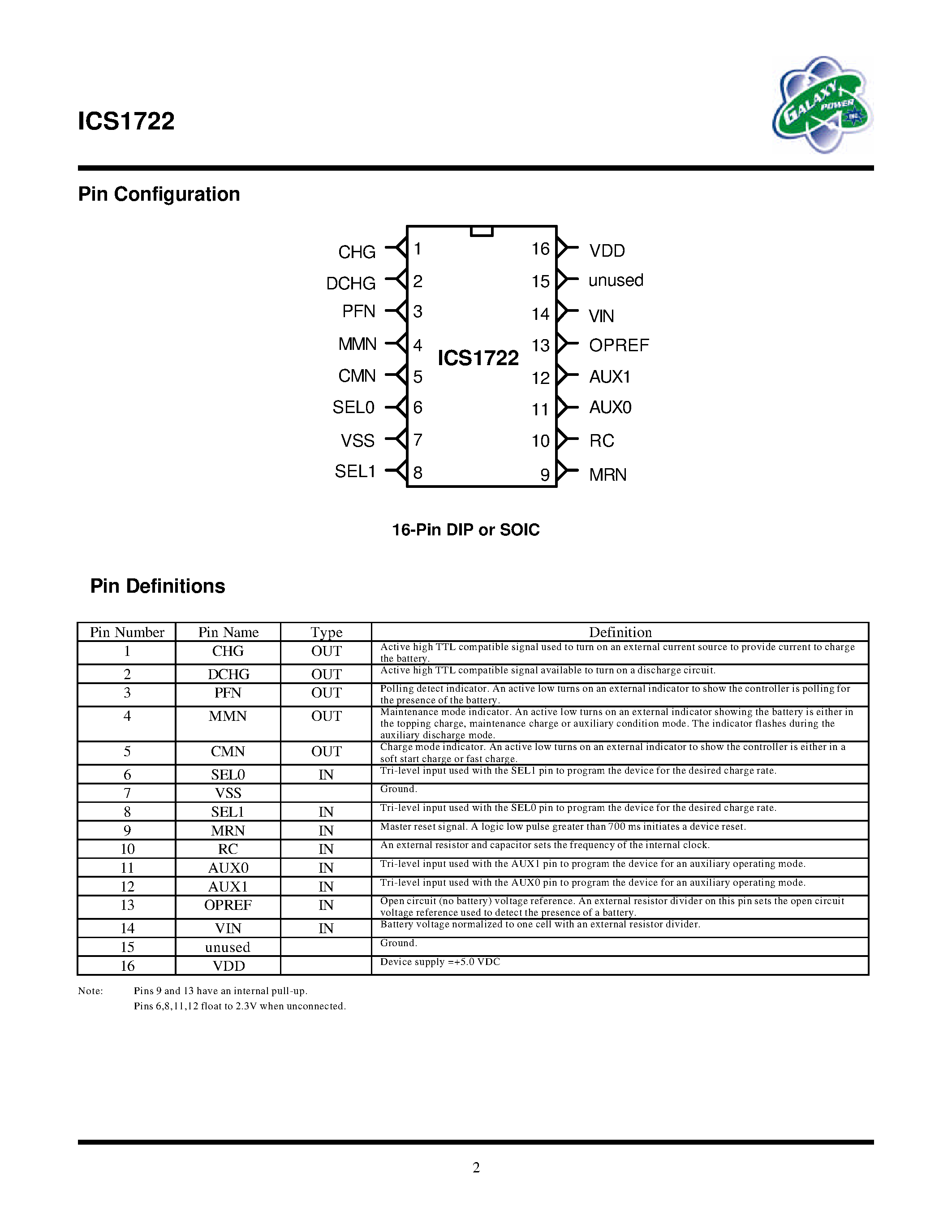 Datasheet ICS1722 - 16 Pin Quicksaver Charge Controller For Ni-cd & Ni-mh Batteries page 2