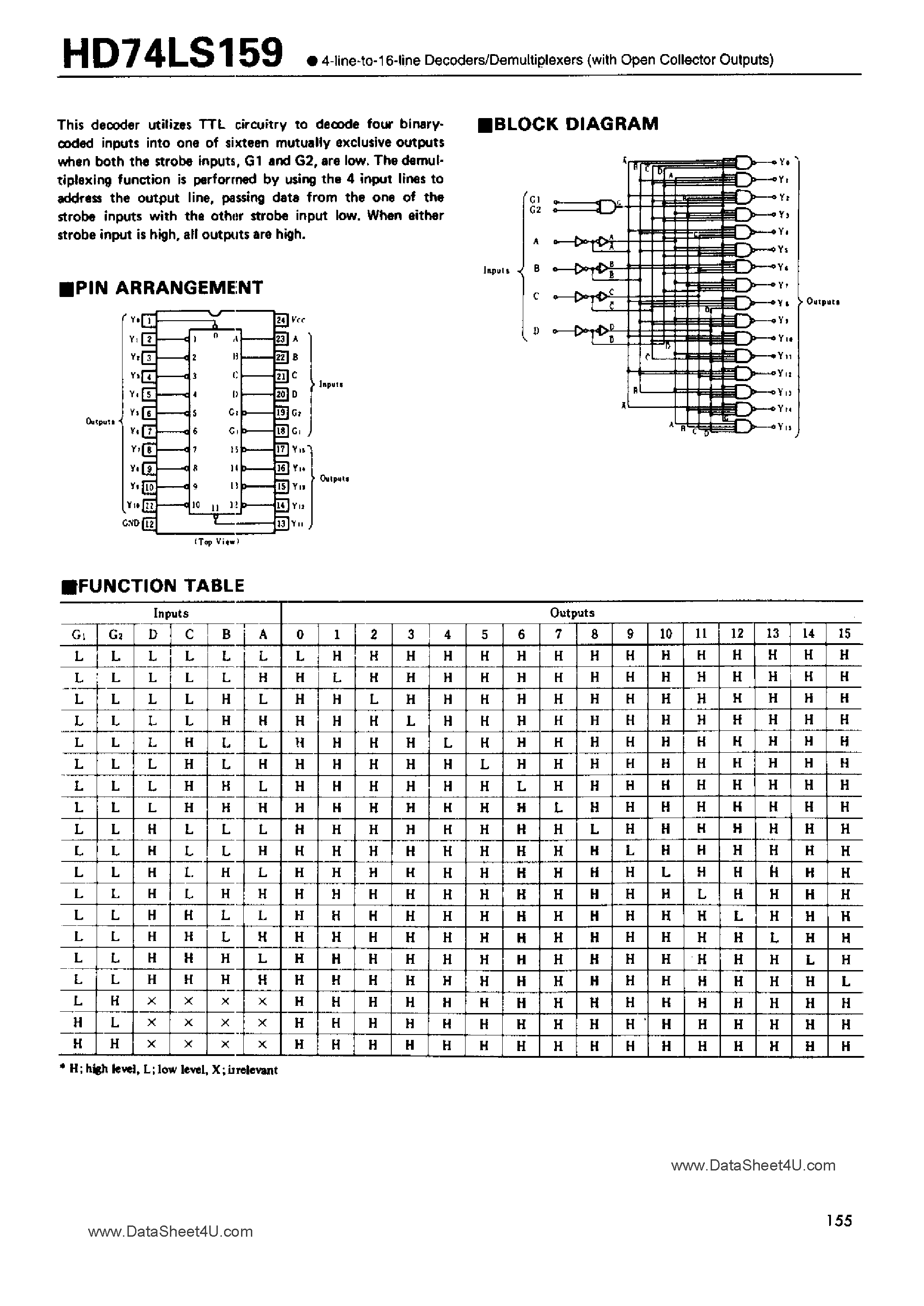 Даташит HD74LS159 - Ouadruple 2-input Positive NAND Gates страница 1