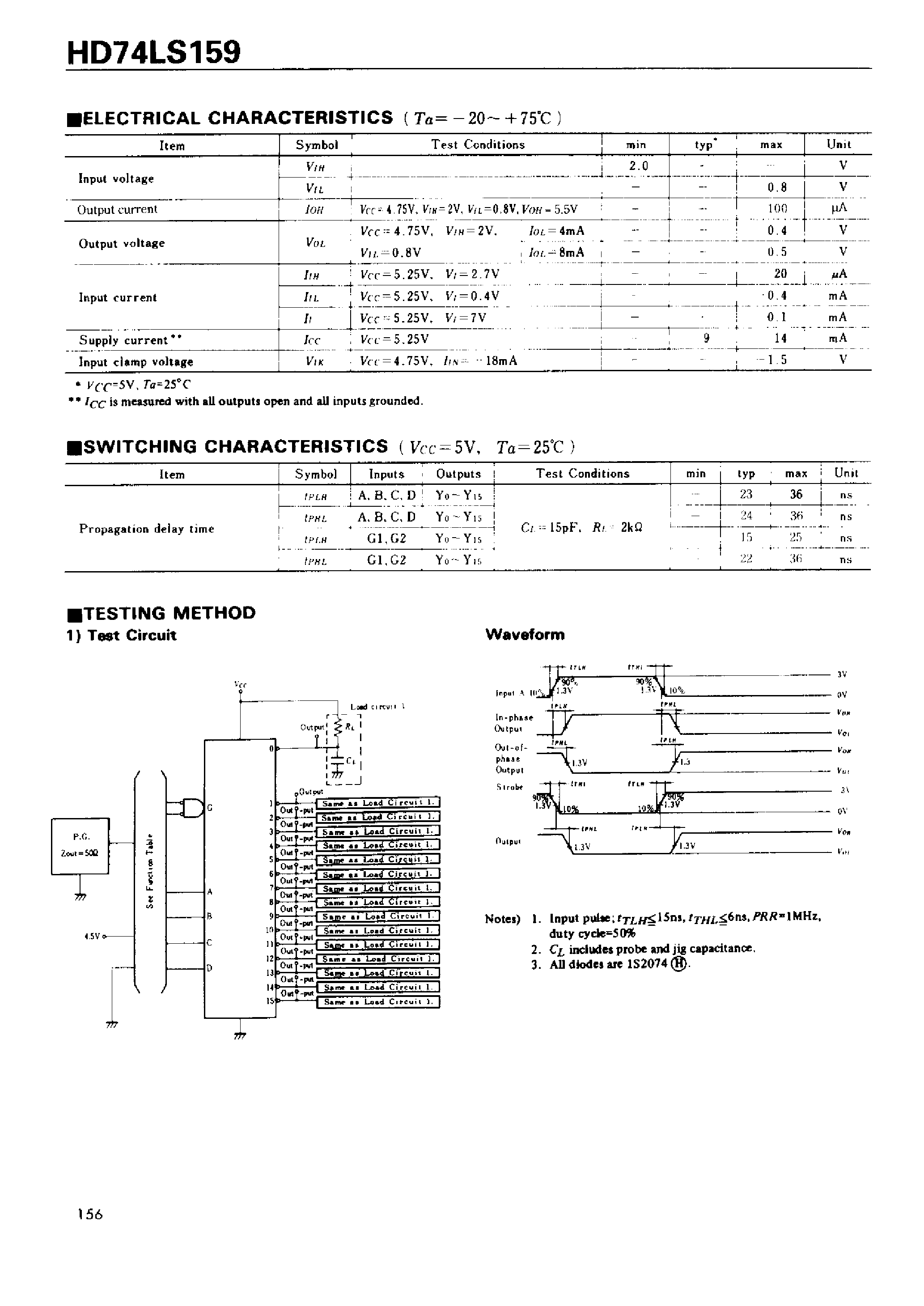 Даташит HD74LS159 - Ouadruple 2-input Positive NAND Gates страница 2