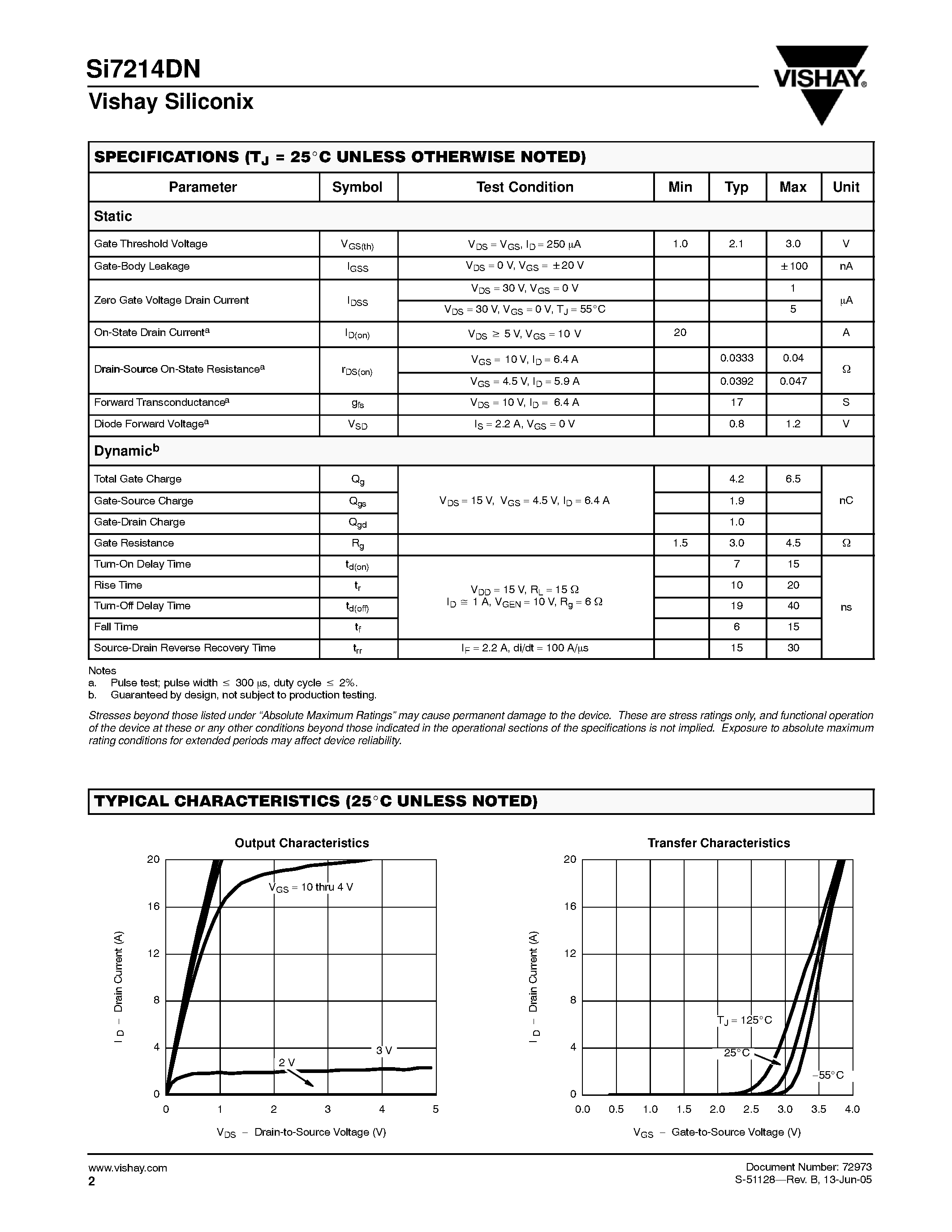 Даташит SI7214DN - Dual N-Channel 30-V (D-S) MOSFET страница 2