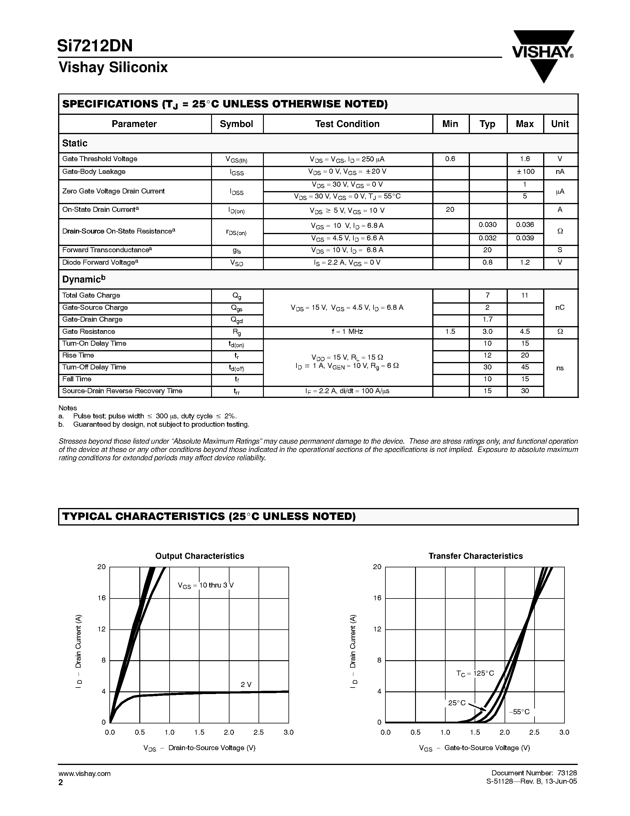 Даташит SI7212DN - Dual N-Channel 30-V (D-S) MOSFET страница 2