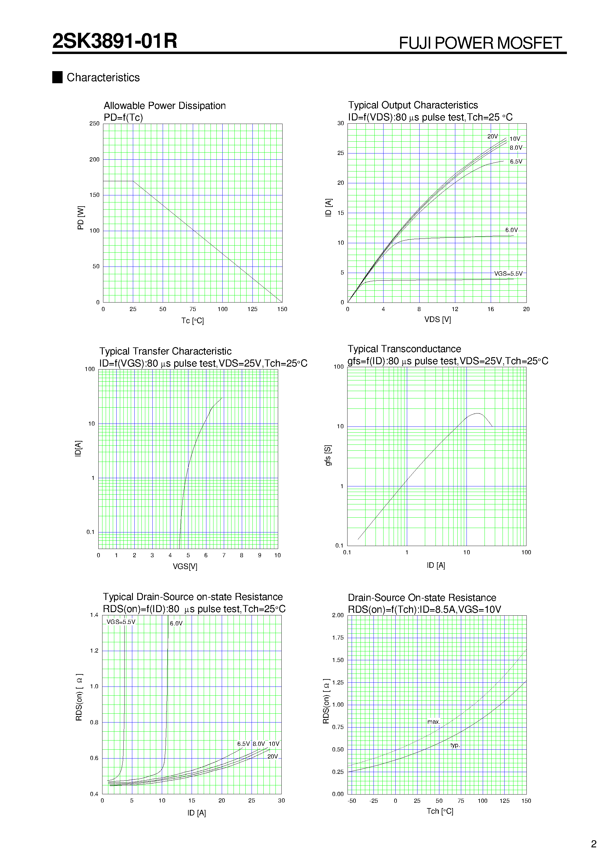 Datasheet 2SK3891-01R - Power MOSFET page 2