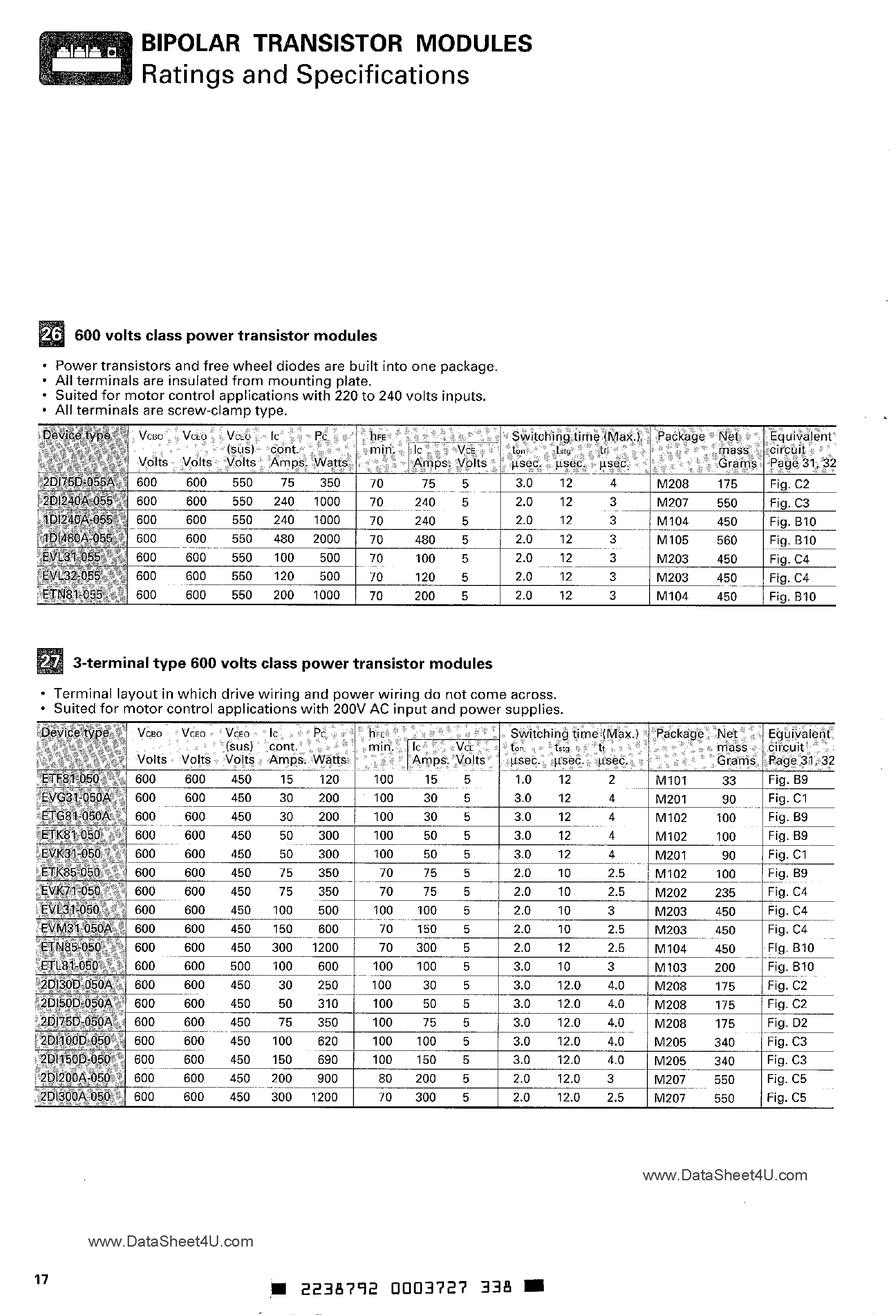 Datasheet 1DI240A-055 - (1DI240A-055 / 1DI480A-055) BIPOLAR TRANSISTOR MODULES Rating and Specifications page 1