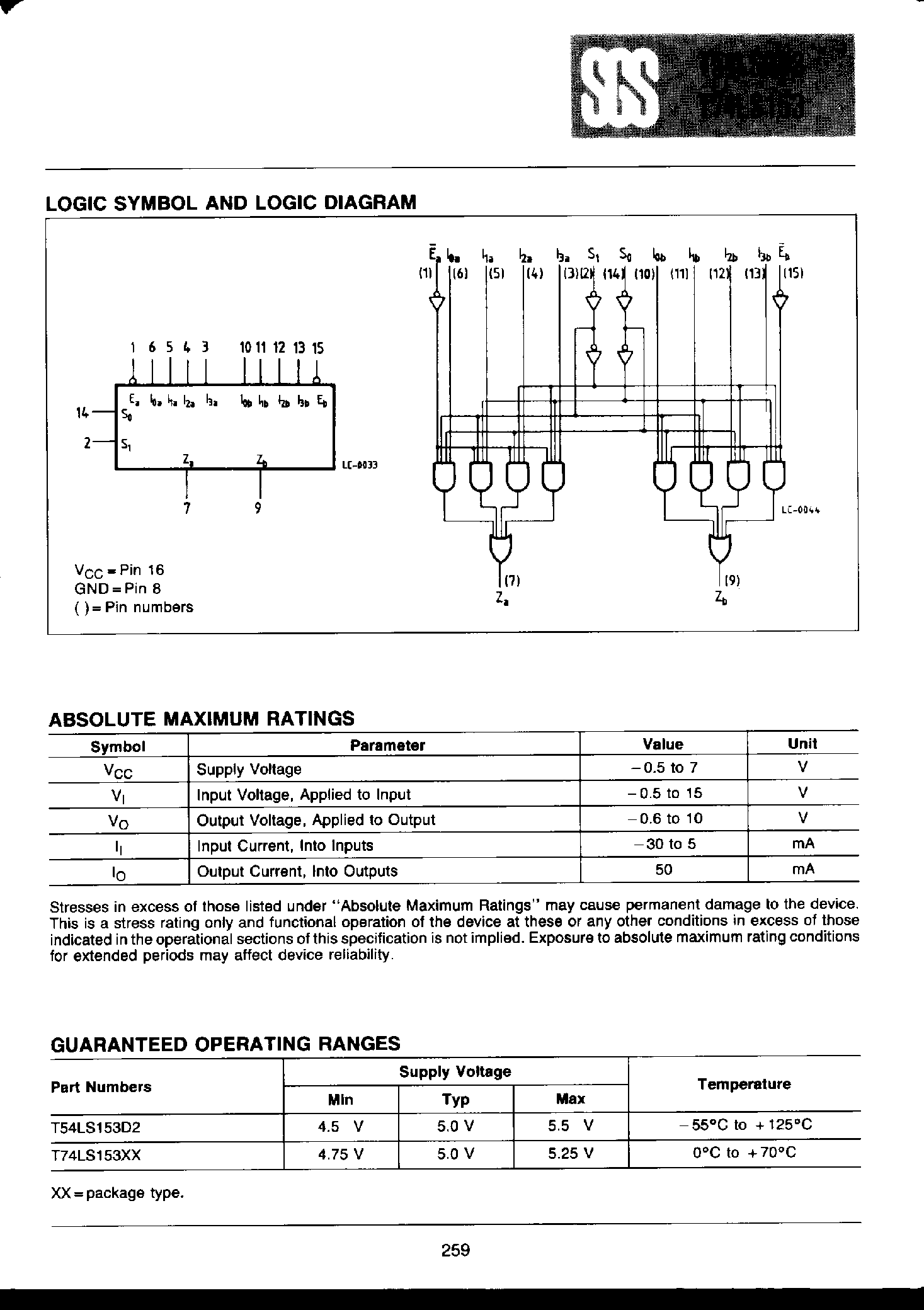 Datasheet T74LS153 - Dual 4-Input Multiplexer page 2