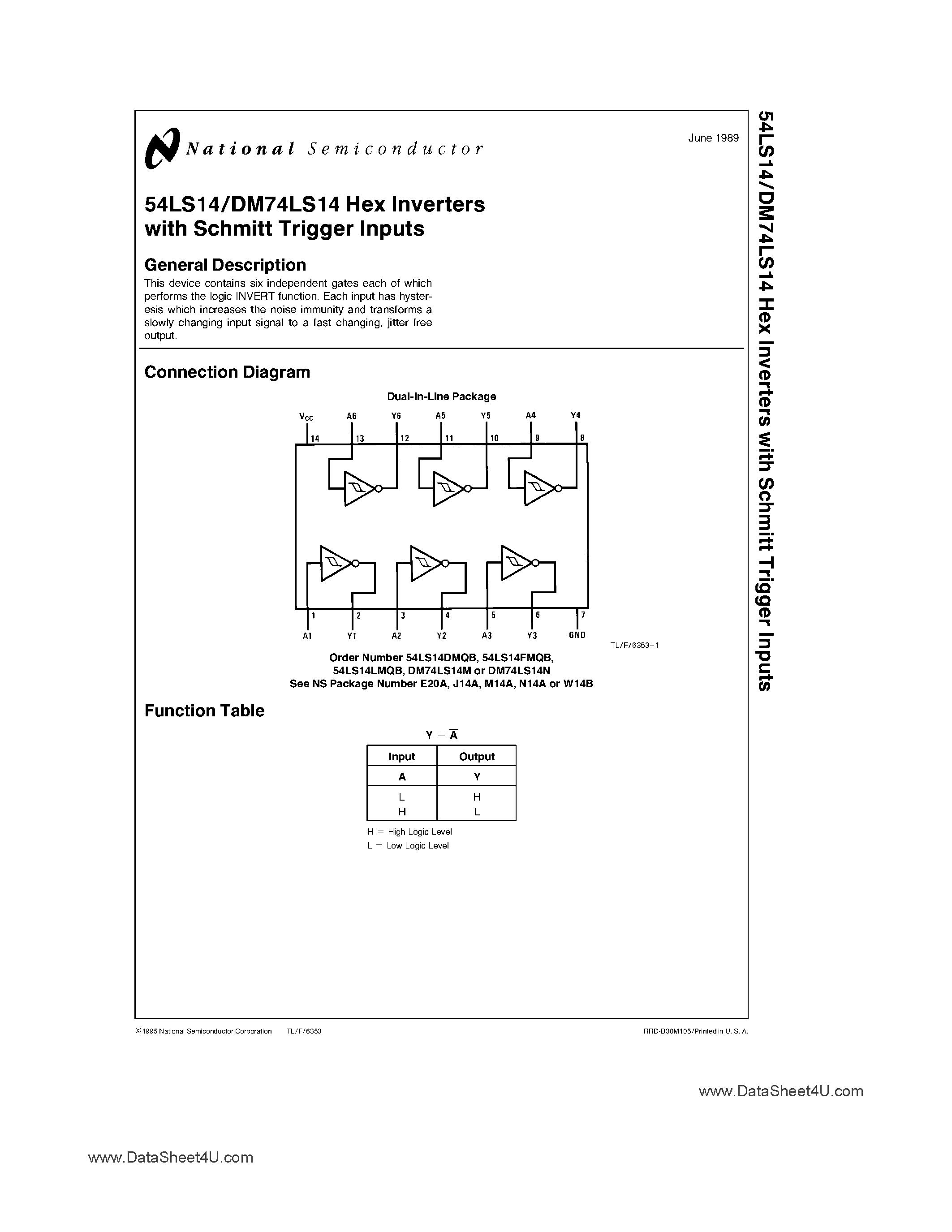 Даташит DM74LS14 - HEX Inverters страница 1