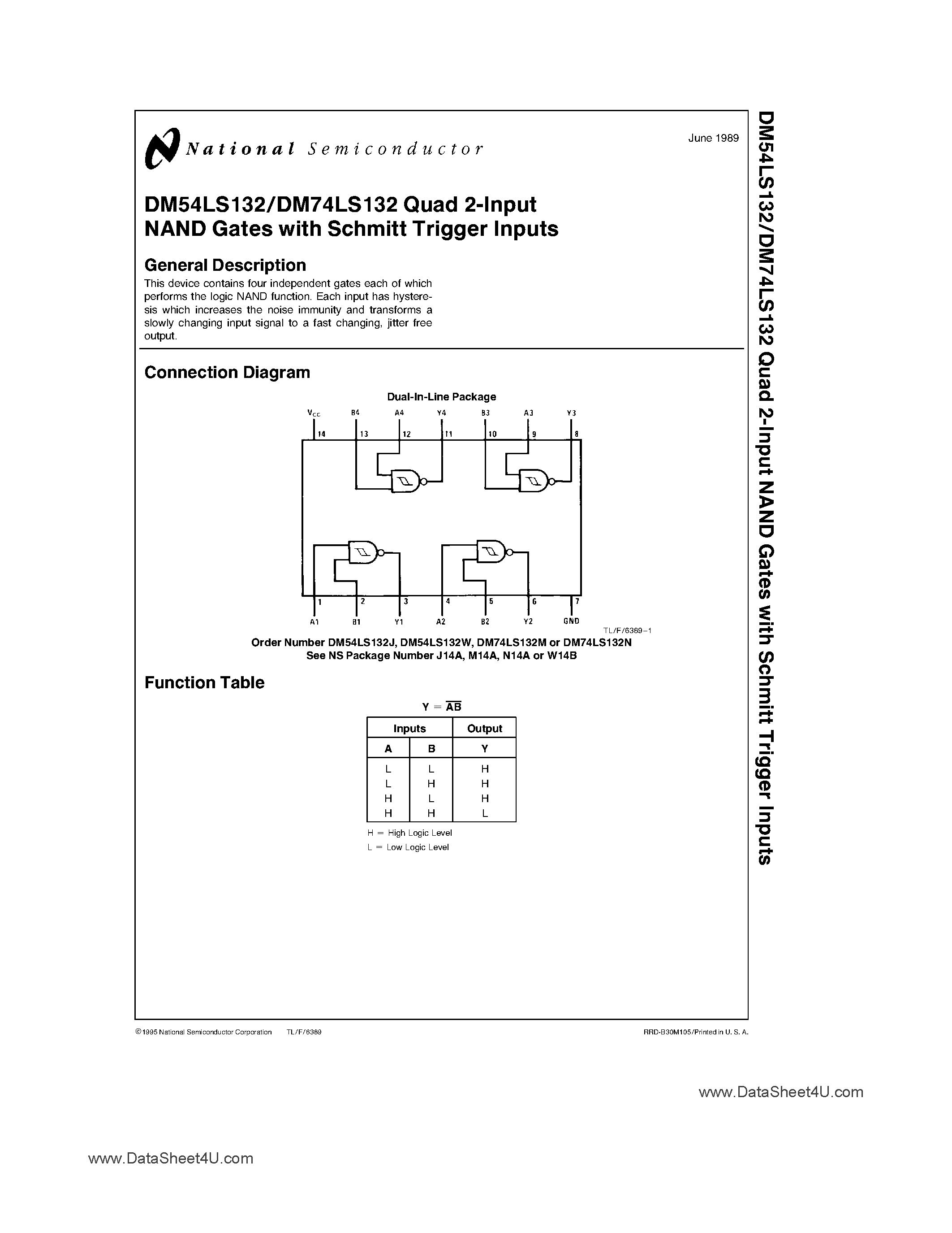 Datasheet DM74LS132 - NAND Gates page 1
