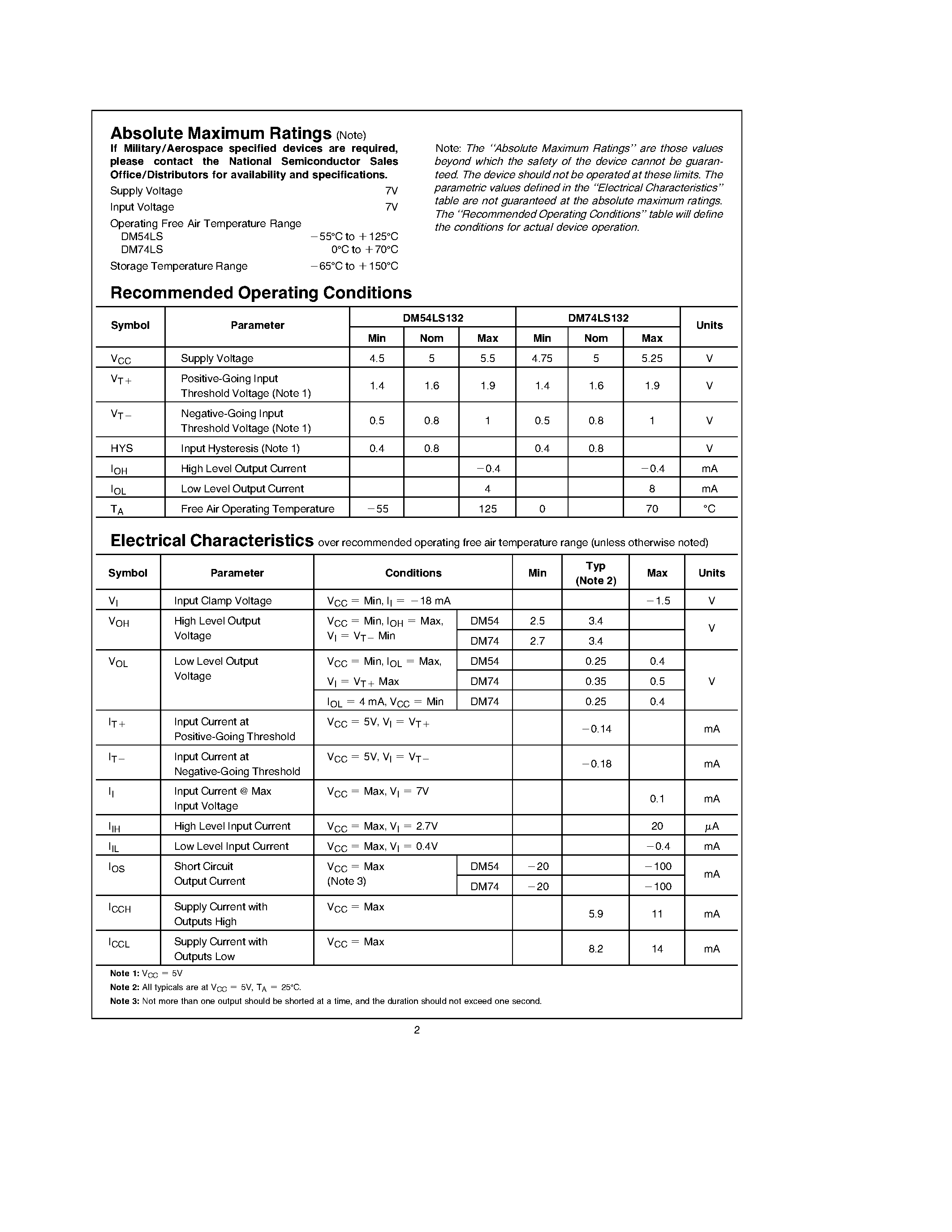 Datasheet DM74LS132 - NAND Gates page 2
