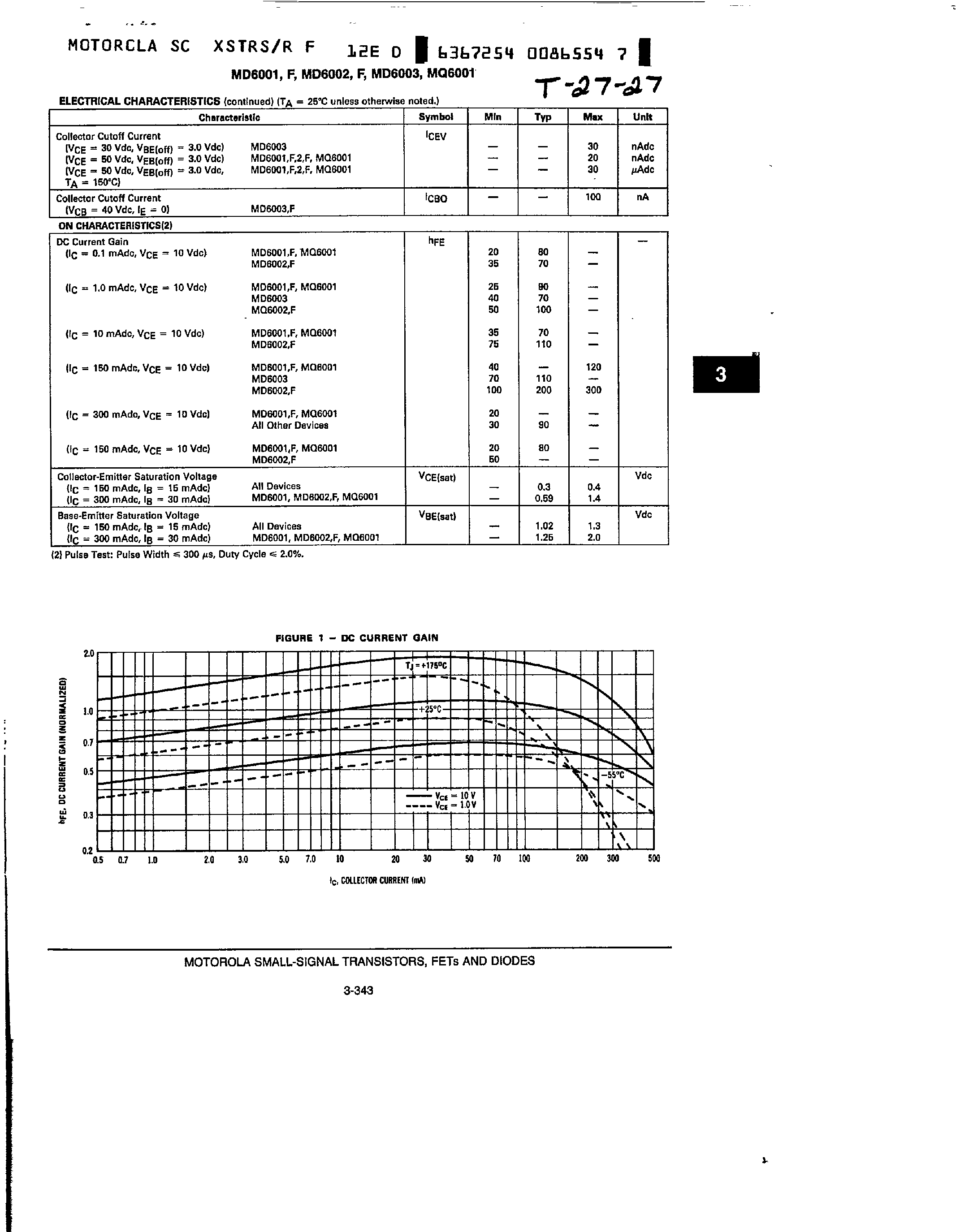 Datasheet MQ6001 page 2 Datasheet MQ6001 - General Purpose Transistors page 2