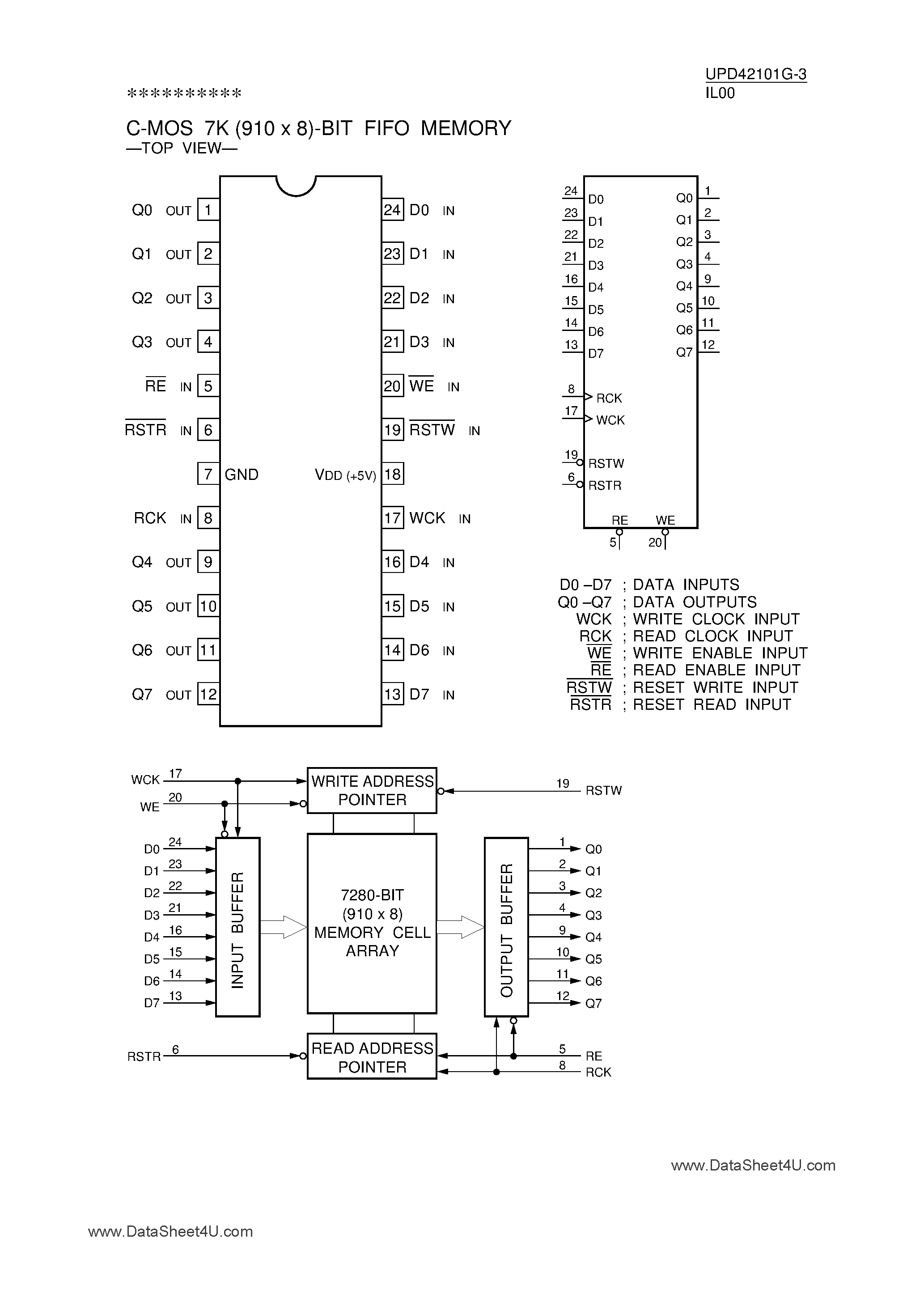 Datasheet UPD42101G-3 page 1 Datasheet UPD42101G-3 - CMOS 7K-Bit FIFO Memory page 1