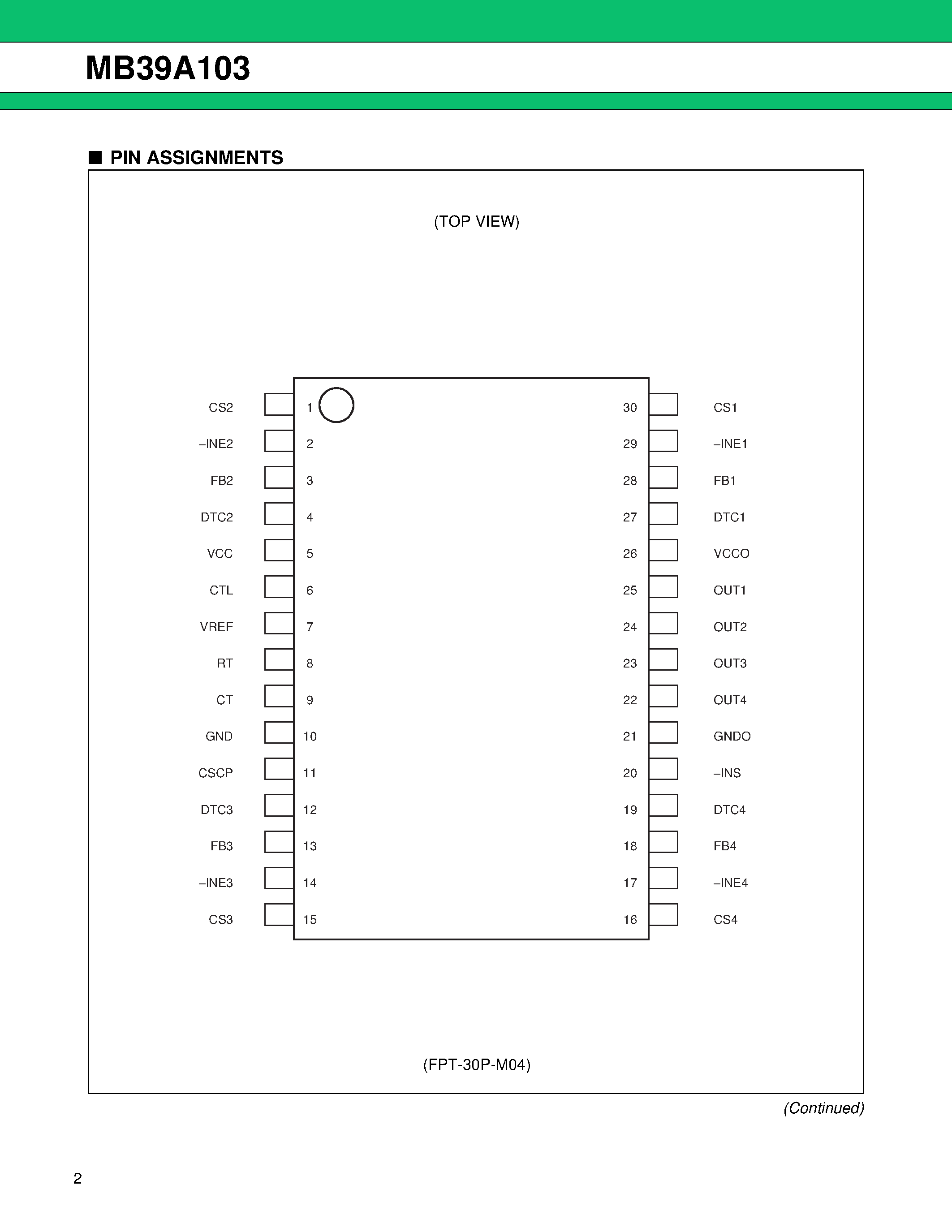 Datasheet MB39A103 - 4-Channel DC/DC Converter IC page 2