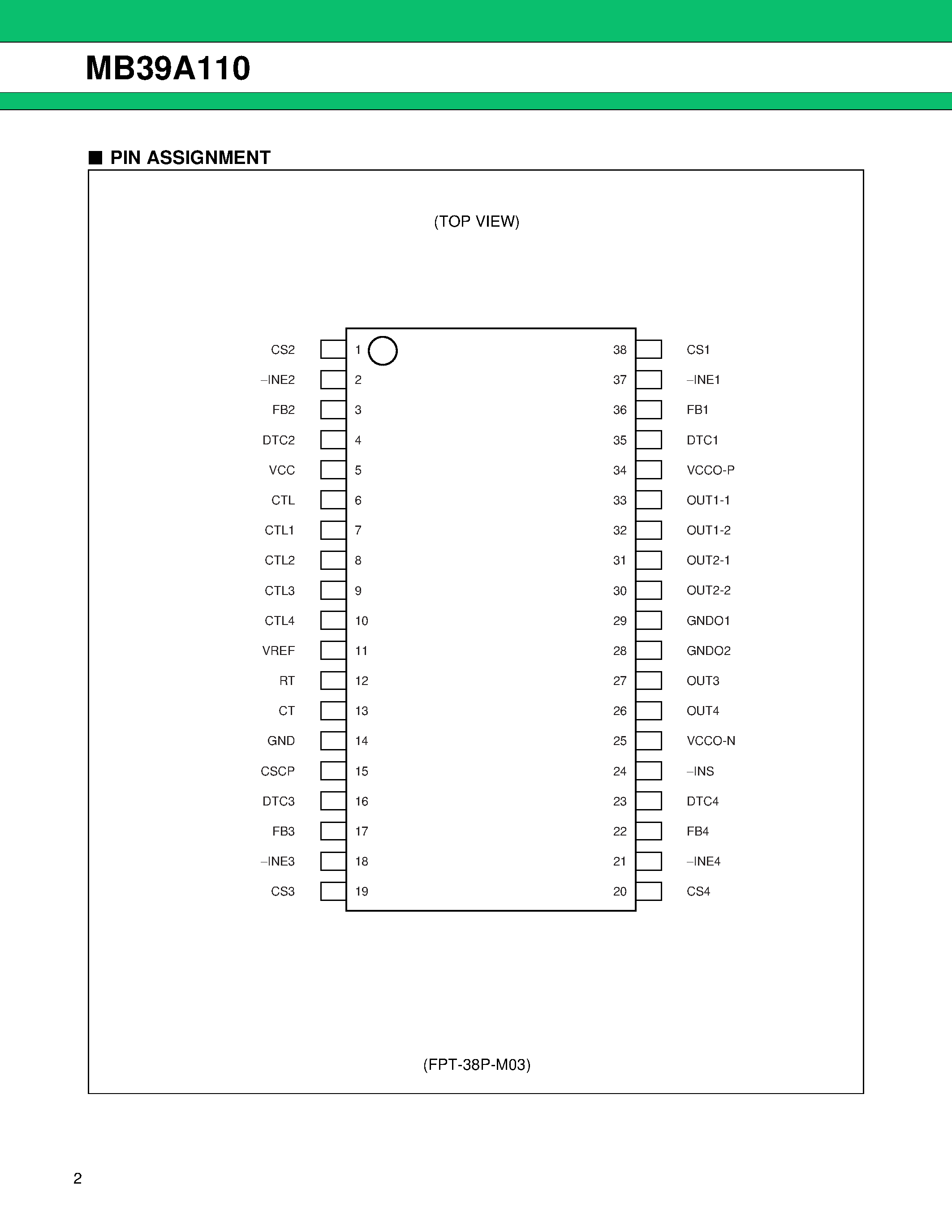 Datasheet MB39A110 - 4-Channel DC/DC Converter IC page 2