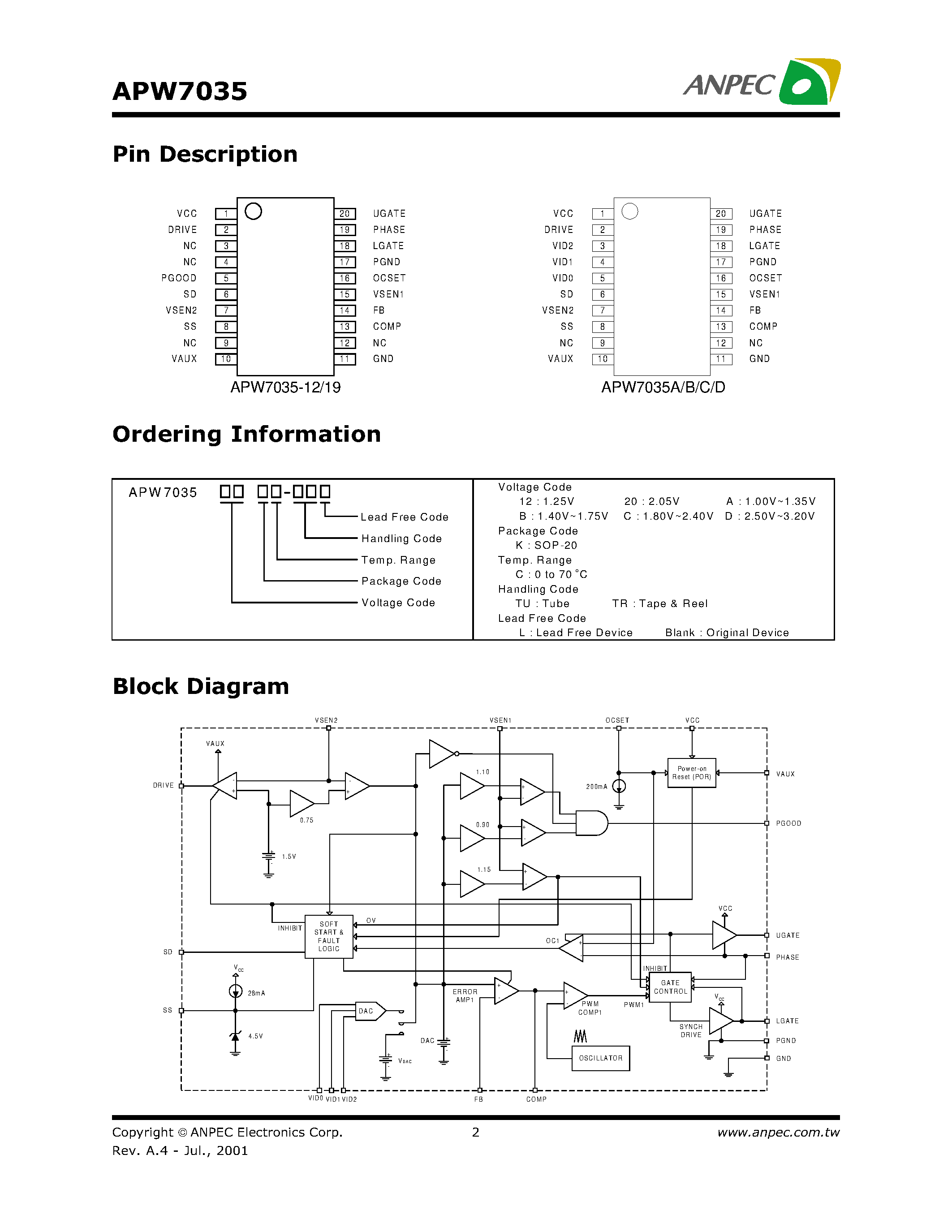 Datasheet APW7035 - Advanced PWM and Linear Power Control page 2