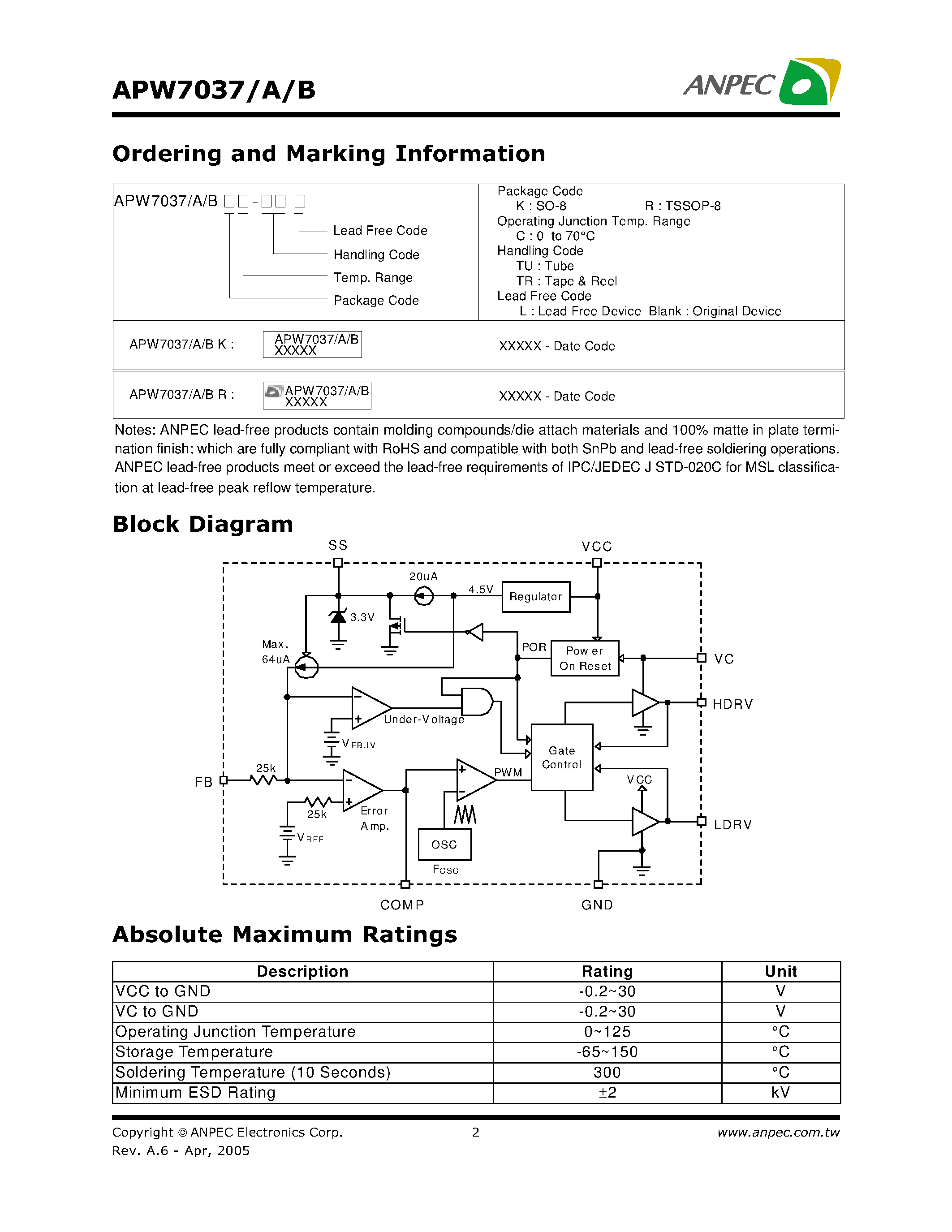 Даташит на микросхему APW7037 страница 2 Даташит APW7037 - 8-Pin Synchronous Buck PWM Controller страница 2