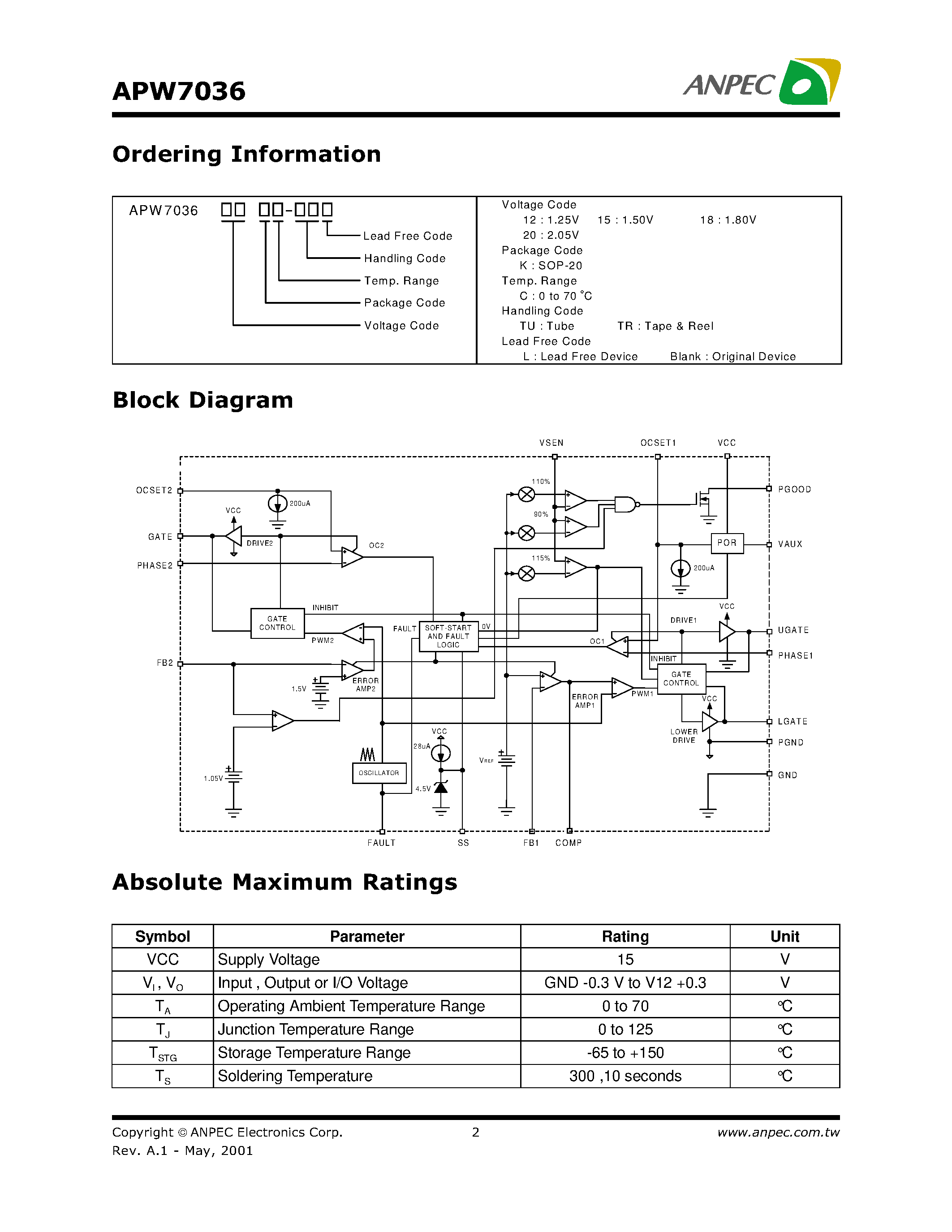 Datasheet APW7036 - Advanced Dual PWM Power Controller page 2