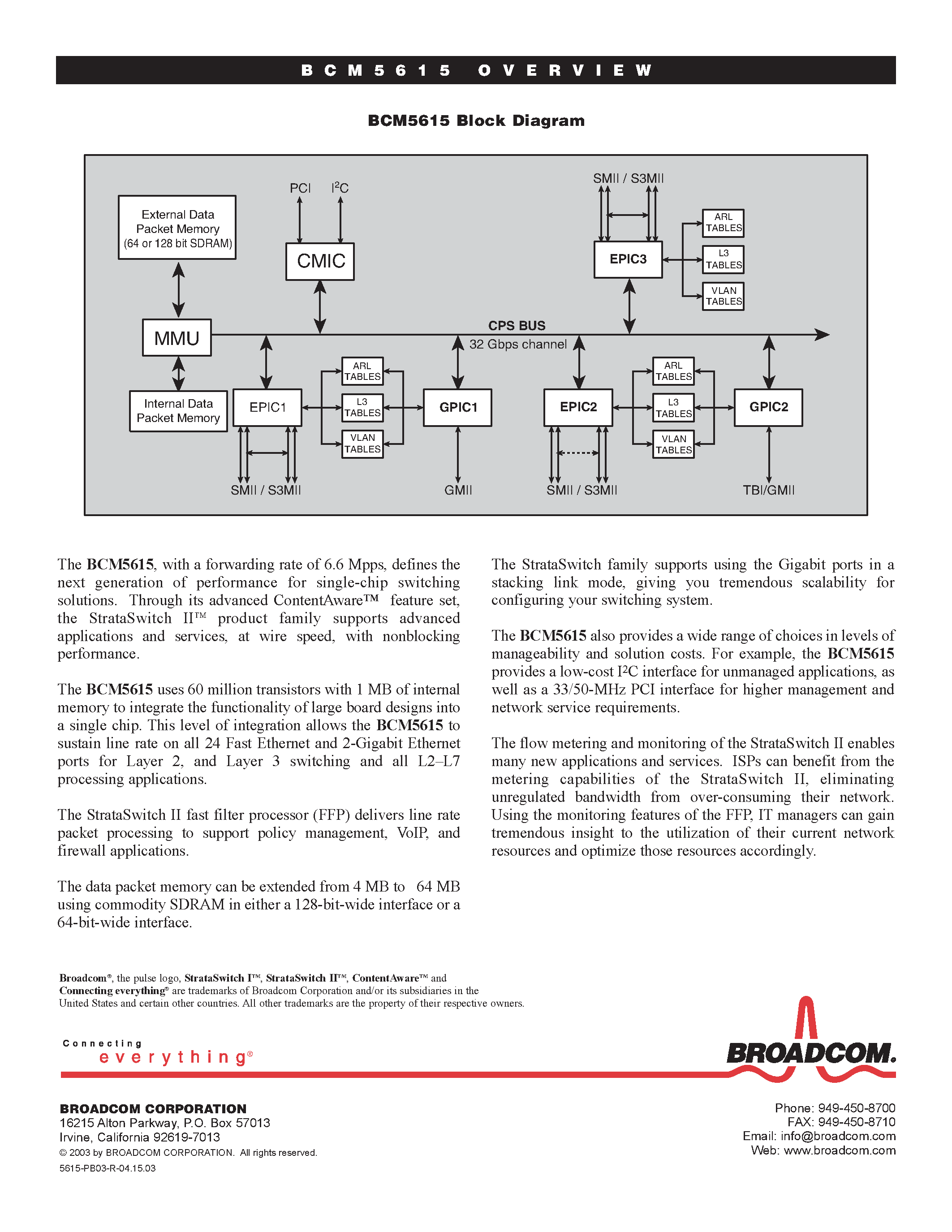 Даташит BCM5615 - Integrated Multi Layer Switch страница 2