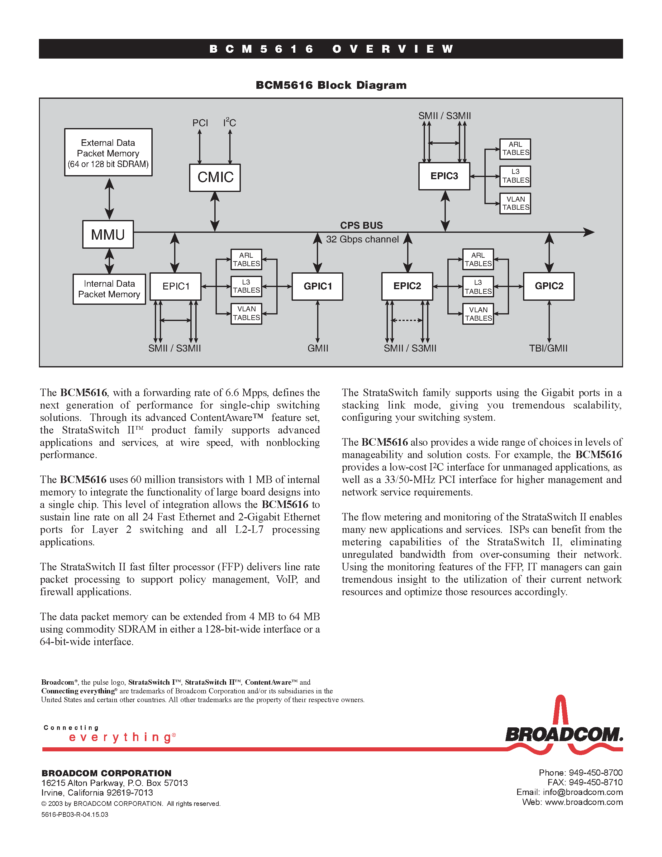 Даташит BCM5616 - Integrated Multi Layer Switch страница 2
