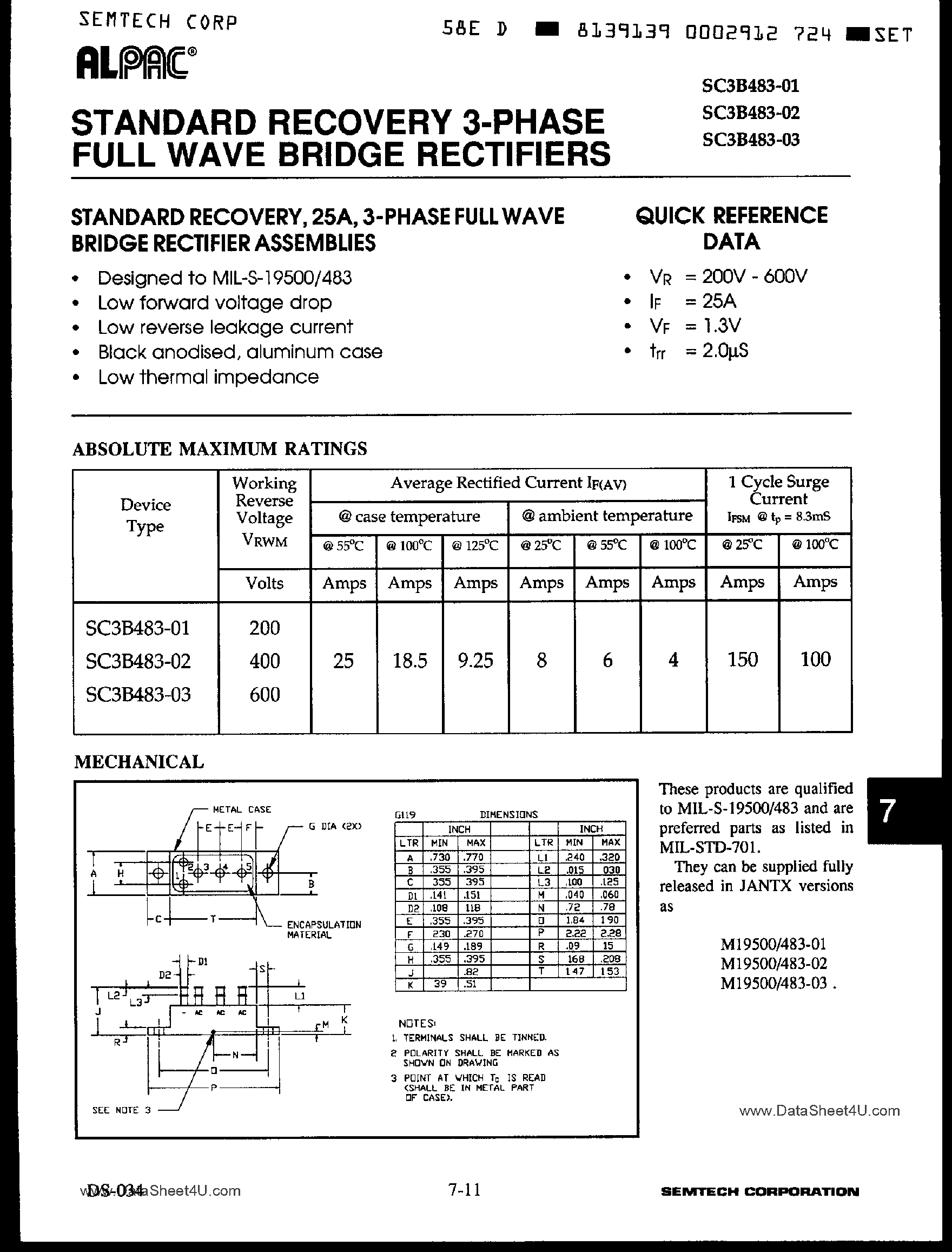 Datasheet M19500/483-01 - (M19500/483-0x) Standard Recovery 3-Phase Full Wave Bridge Rectifiers page 1