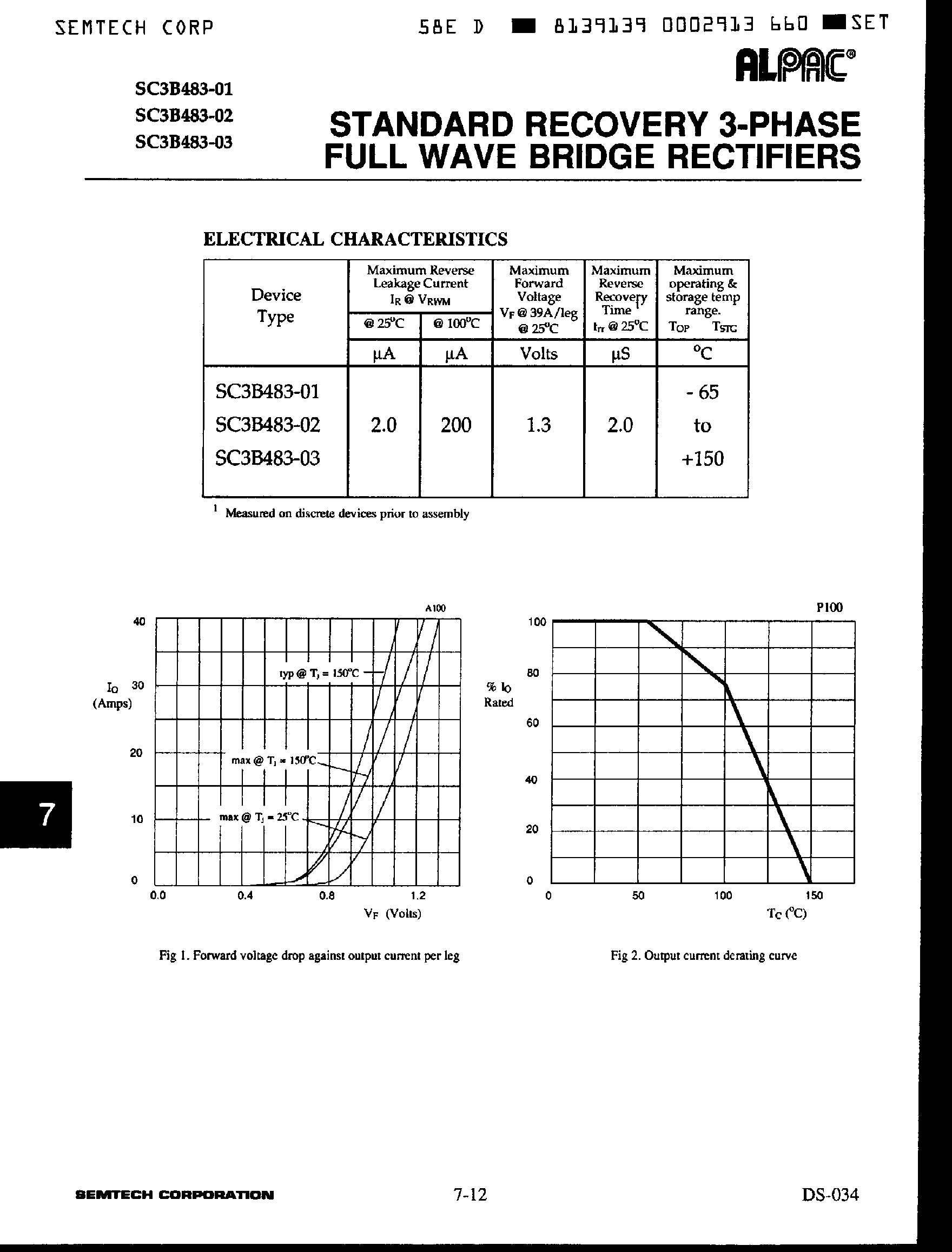 Datasheet M19500/483-01 - (M19500/483-0x) Standard Recovery 3-Phase Full Wave Bridge Rectifiers page 2