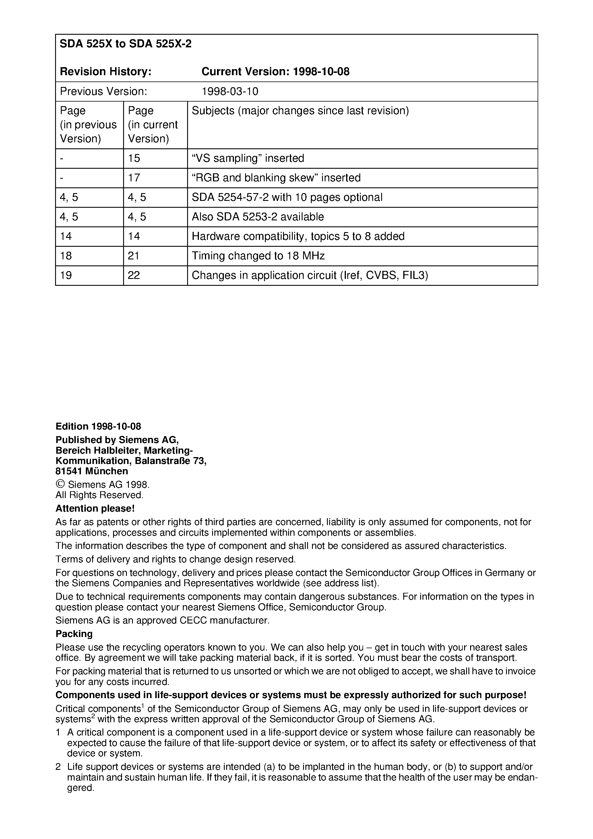 Datasheet SDA5250-2 - (SDA525x-2) ICs for Consumer Electronics page 2
