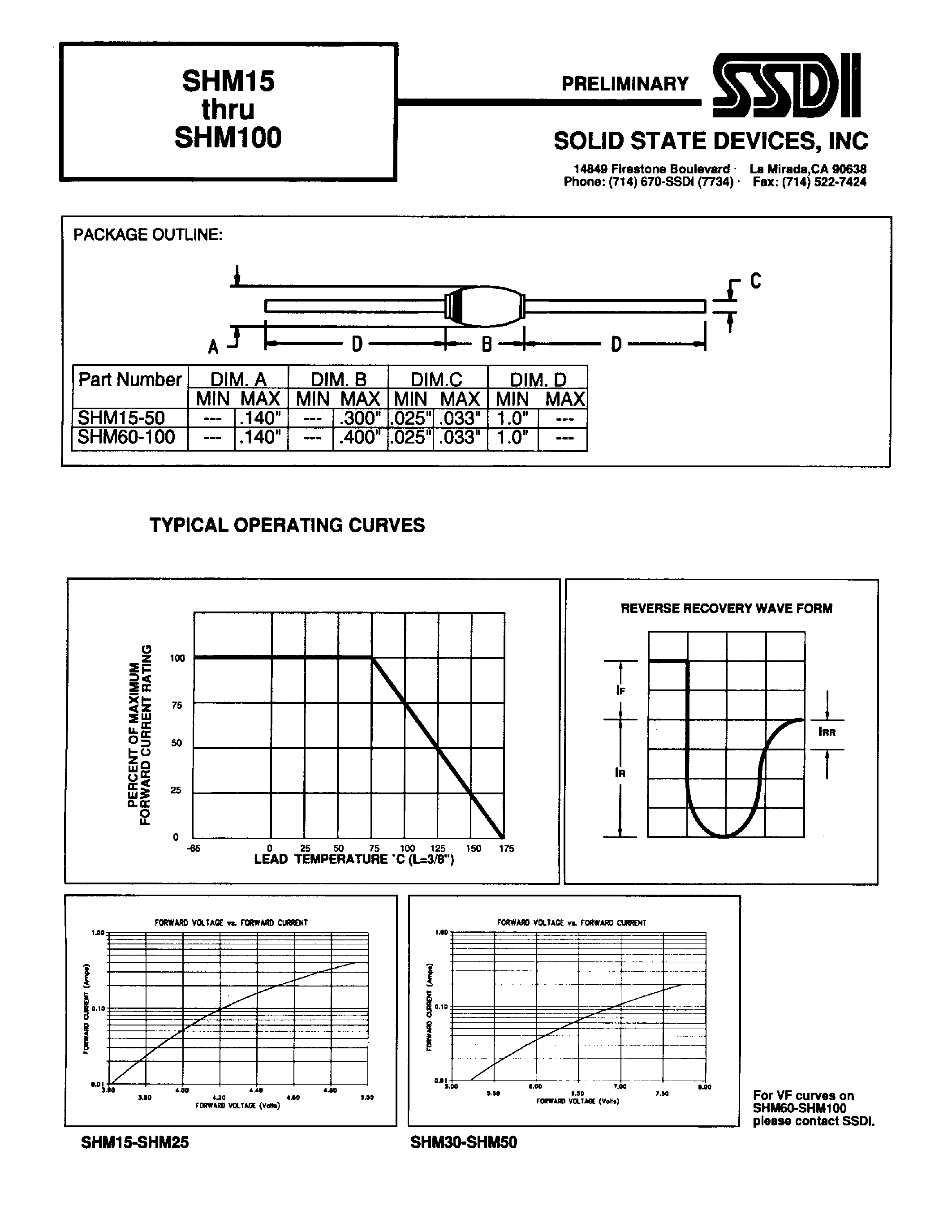 Datasheet SHM100 page 2 Datasheet SHM100 - (SHM15 - SHM100) High Voltage Rectifier page 2