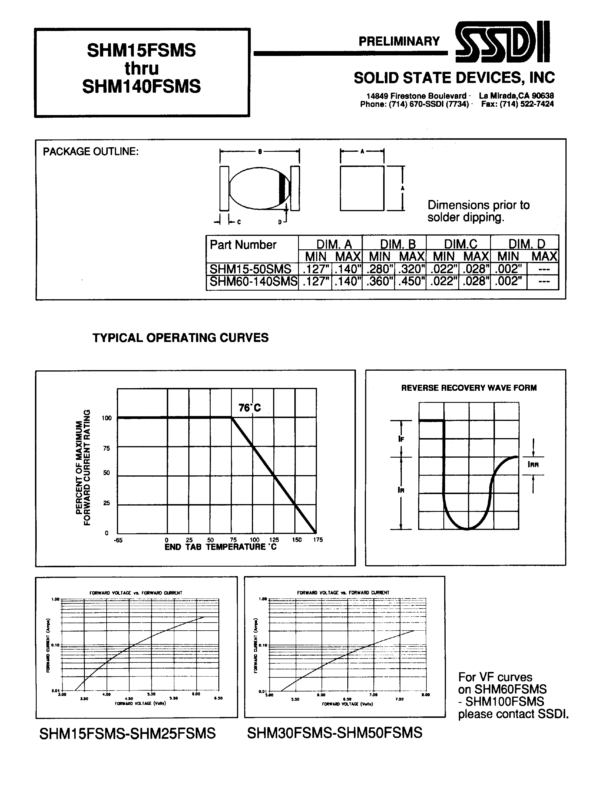 Datasheet SHM100FSMS page 2 Datasheet SHM100FSMS - (SHM15FSMS - SHM140FSMS) High Voltage Rectifier page 2