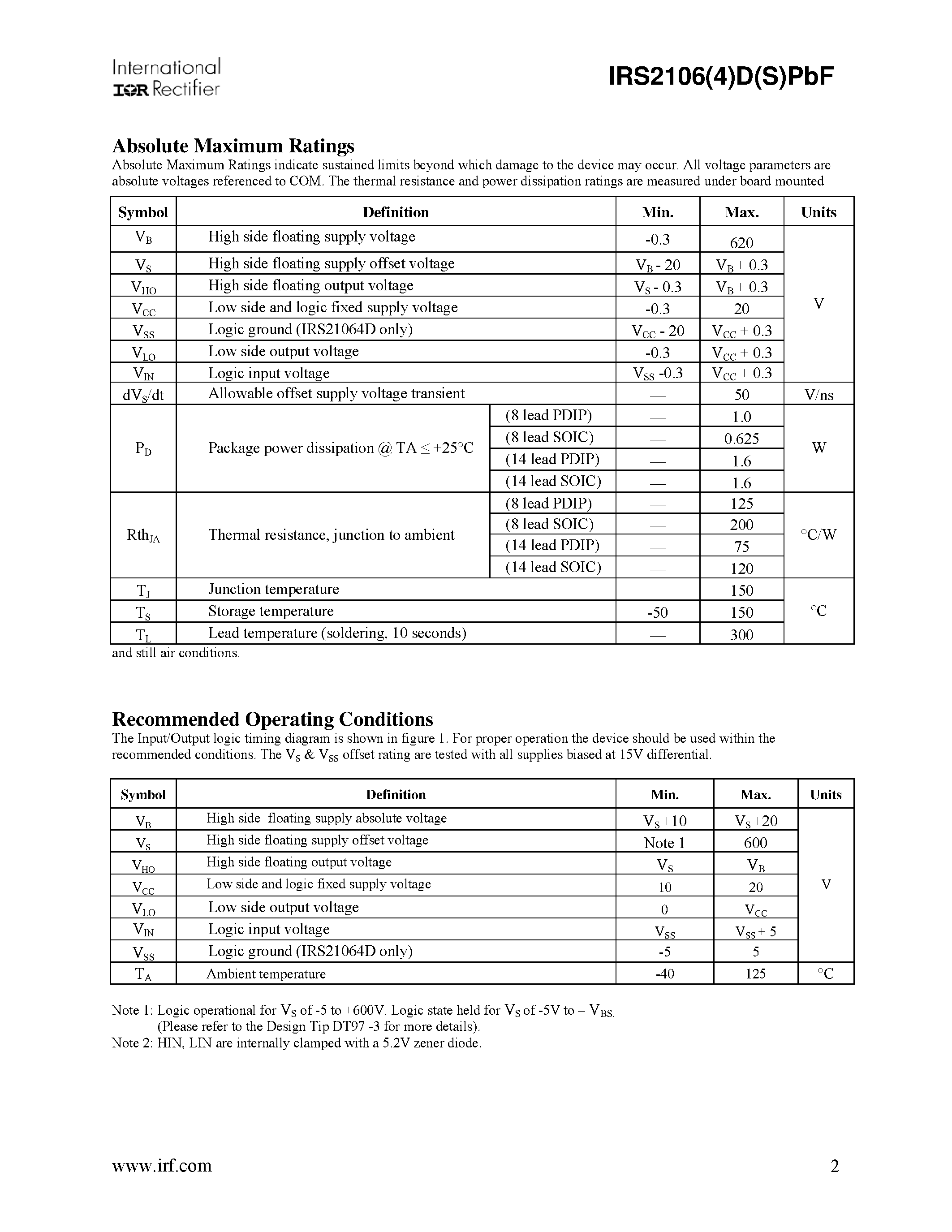 Даташит на микросхему IRS2106S страница 2 Даташит IRS2106S - (IRS2106(4)D(S)PbF) High and Low Side Driver страница 2