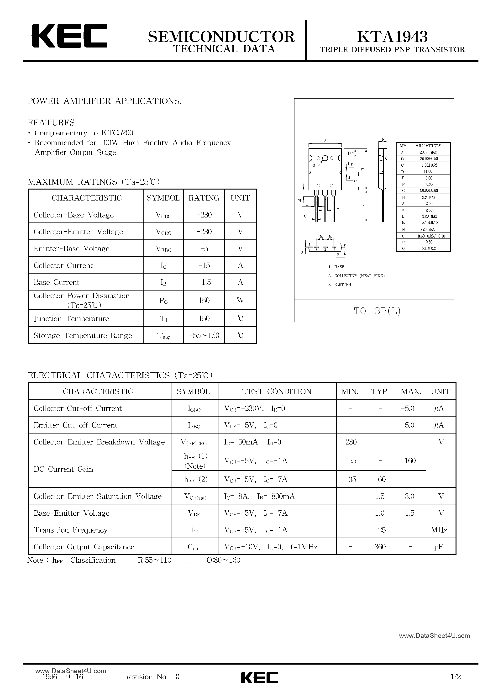 Datasheet KTA1943 - TRIPLE DIFFUSED PNP TRANSISTOR page 1
