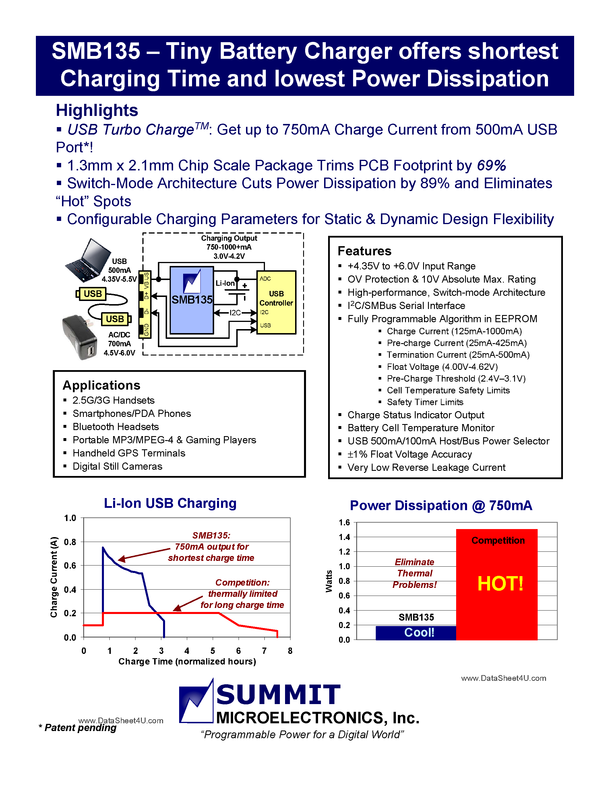 Datasheet SMB110 - (SMBxxx) Tiny Battery Charger Offers Shortest Charging Time and Lowest Power Dissipation page 1