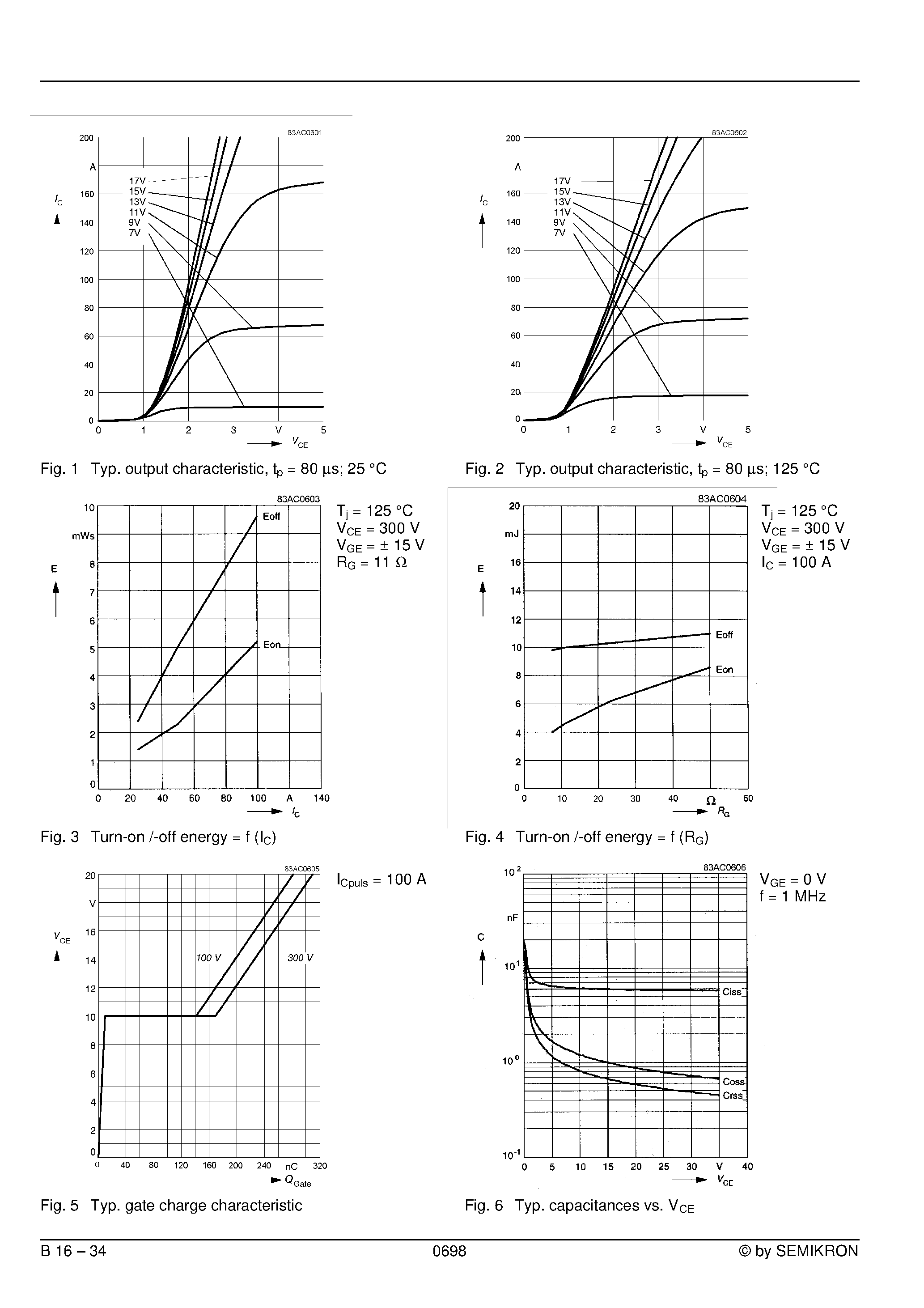 Datasheet SKIIP32NAB06 - 3-phase bridge rectifier + braking chopper + 3-phase bridge inverter page 2