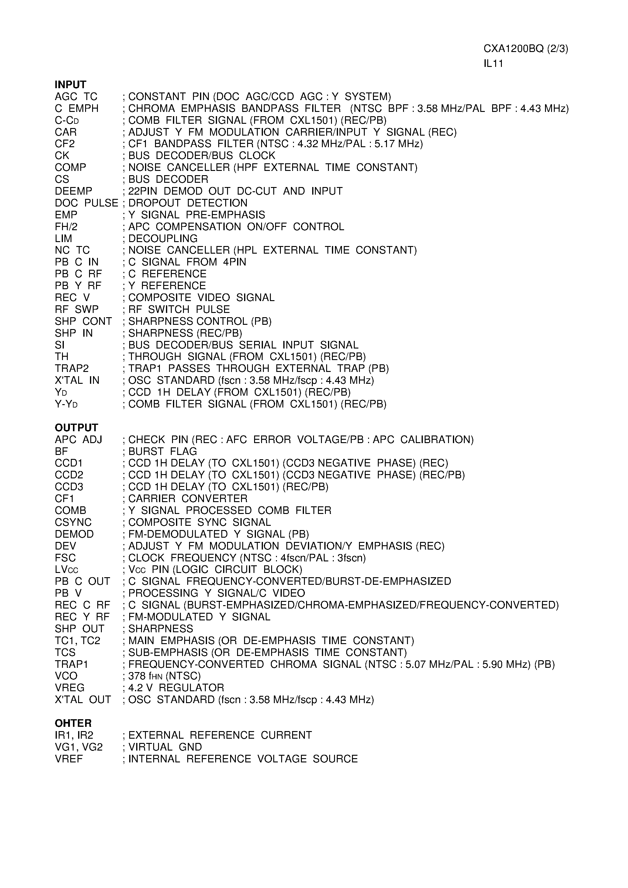 Даташит на микросхему CXA1200BQ страница 2 Даташит CXA1200BQ - VCR Brightness and Color Signal Processor страница 2