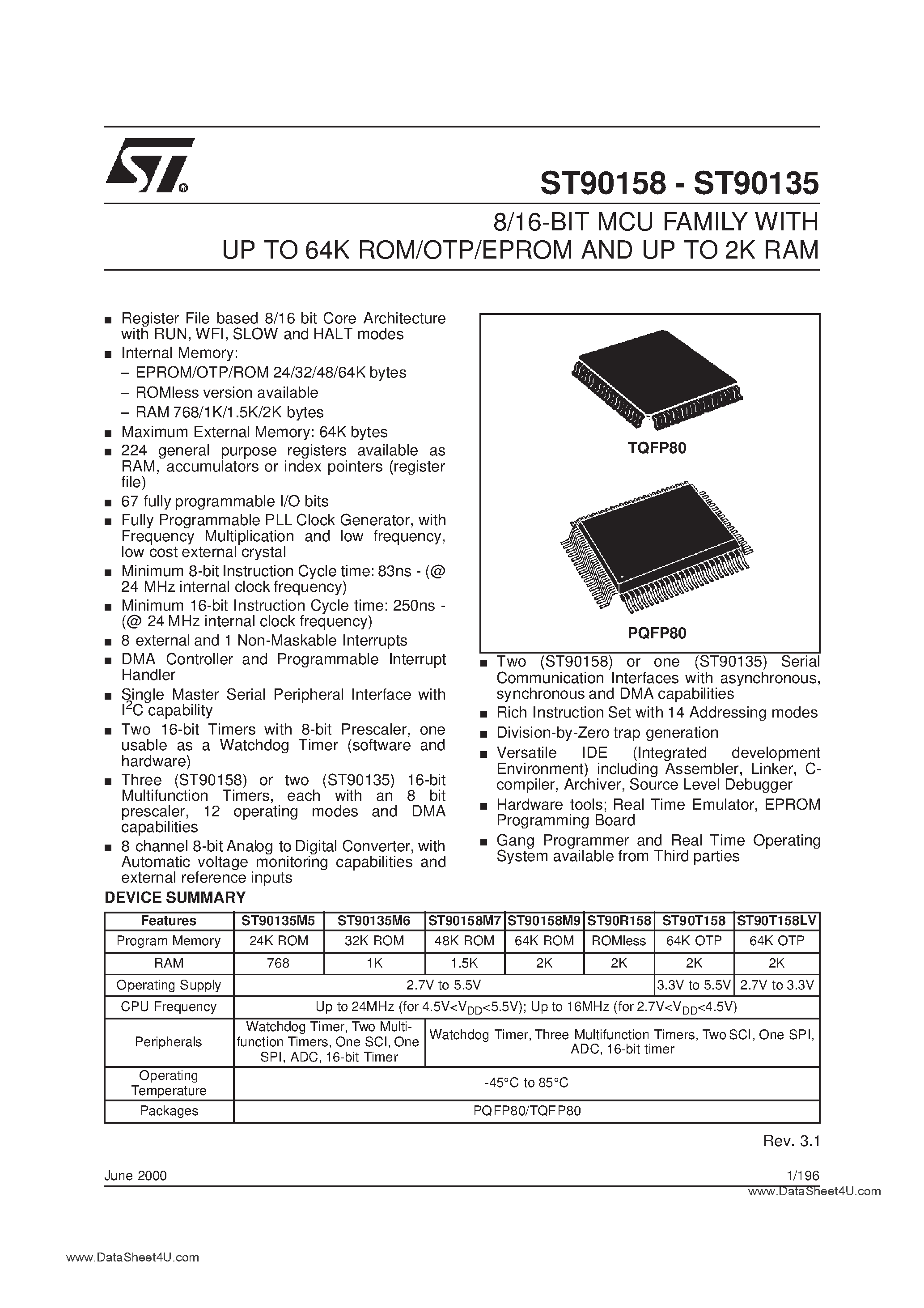 Datasheet ST90135 - (ST90135 / ST90158) Microcontroller page 1