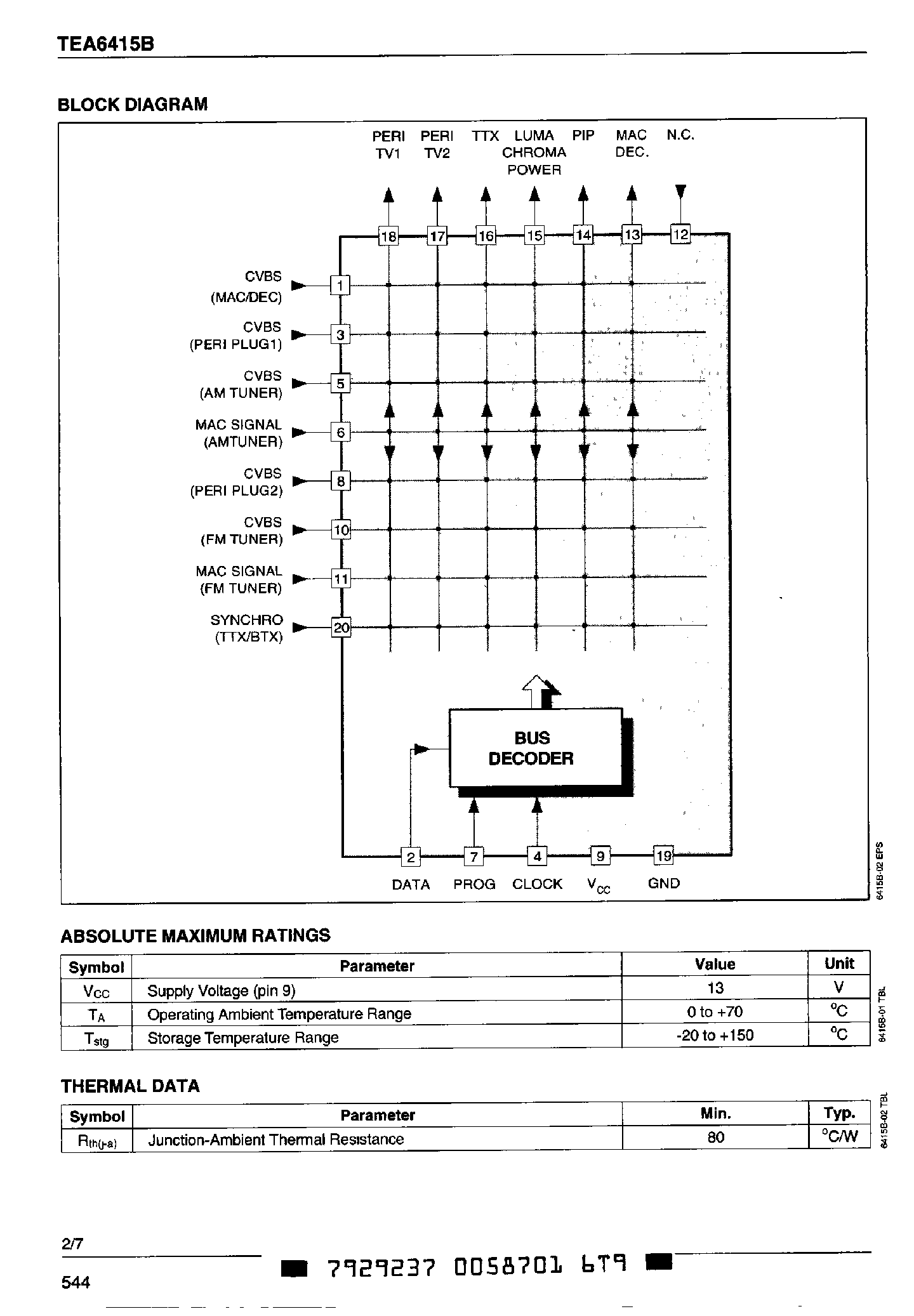 Datasheet TEA6415B page 2 Datasheet TEA6415B - Bus Controlled Video Matrix Switch page 2