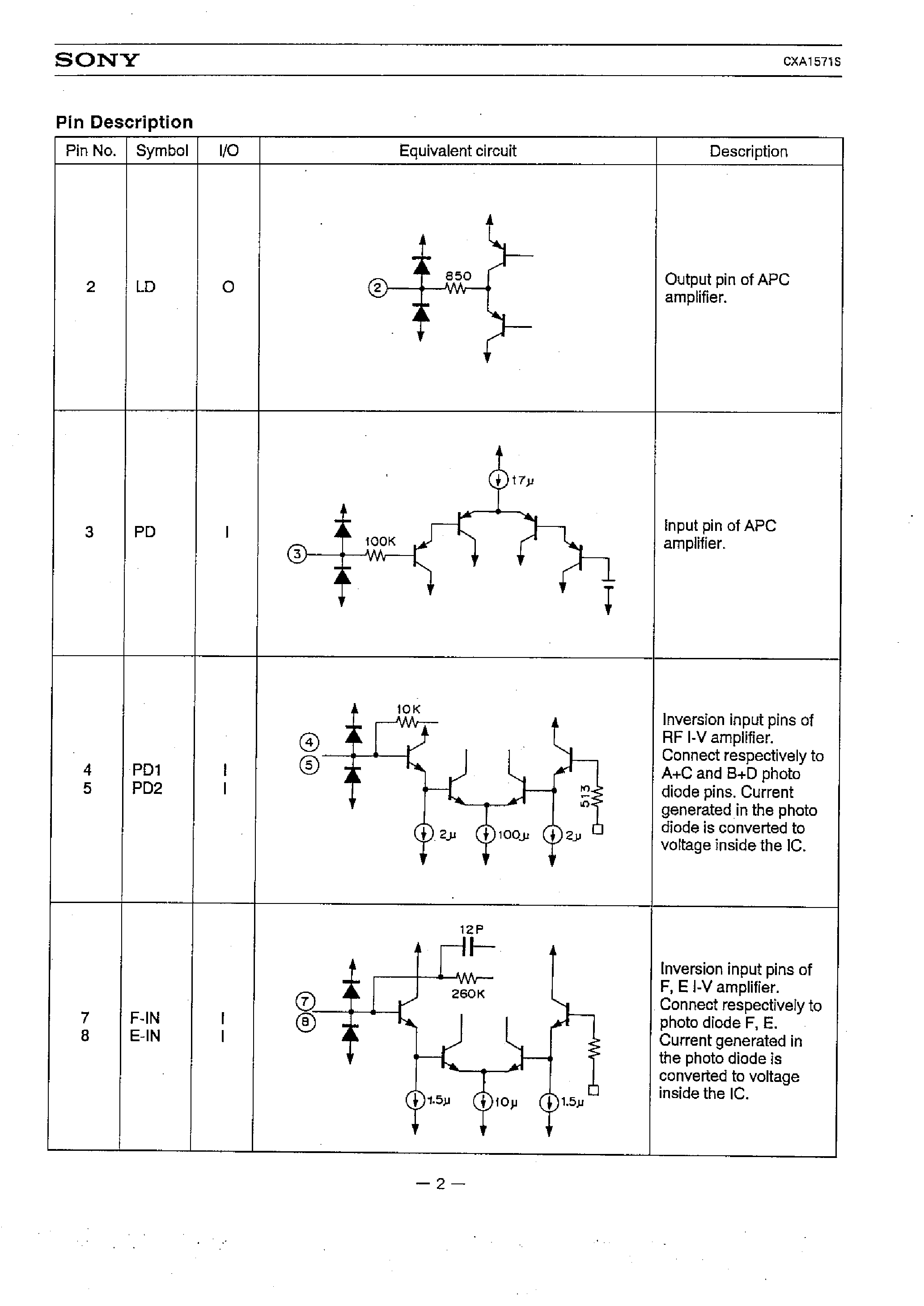 Datasheet CXA1571S - RF Amplifier page 2
