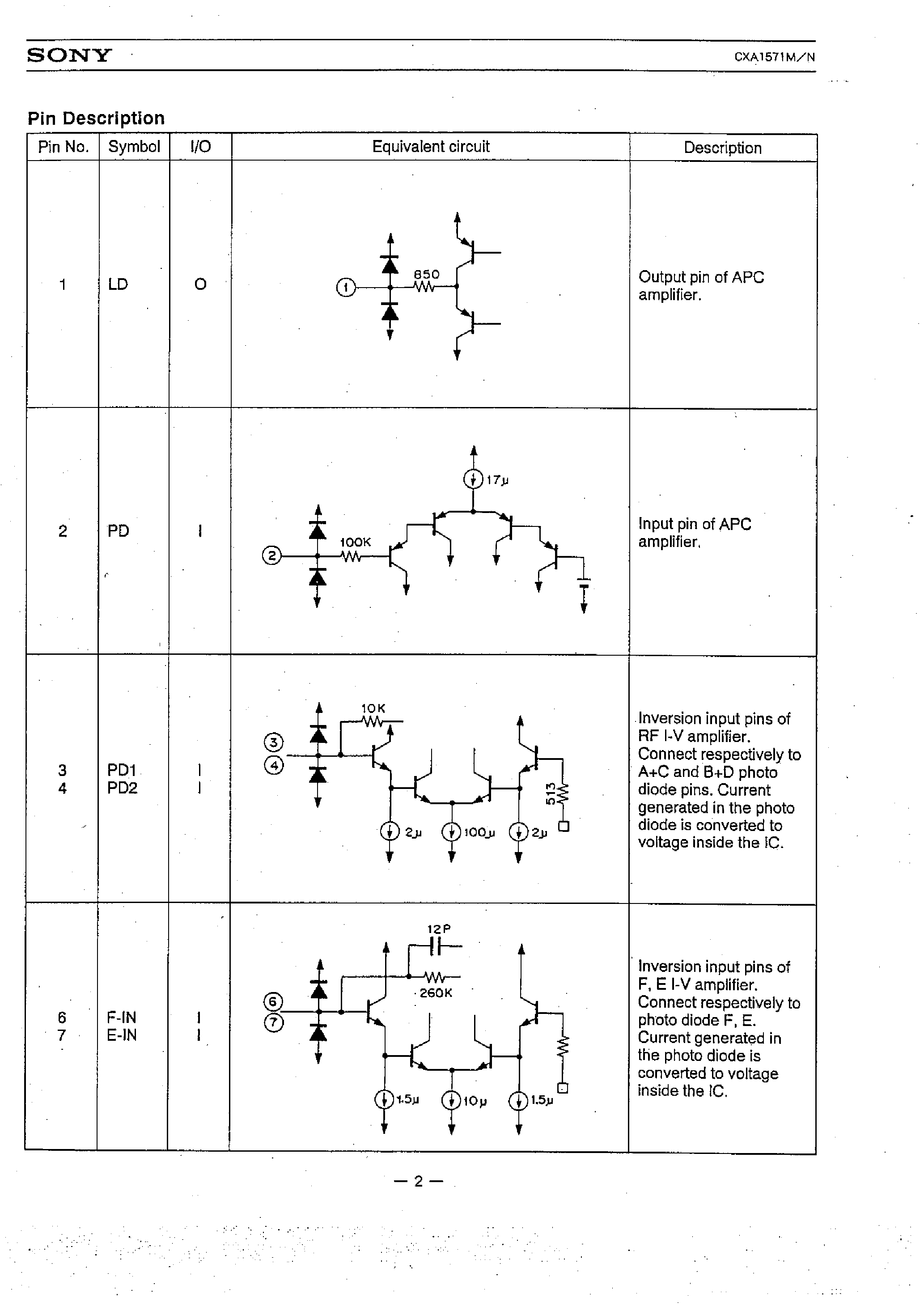 Datasheet CXA1571M - RF Amplifier page 2