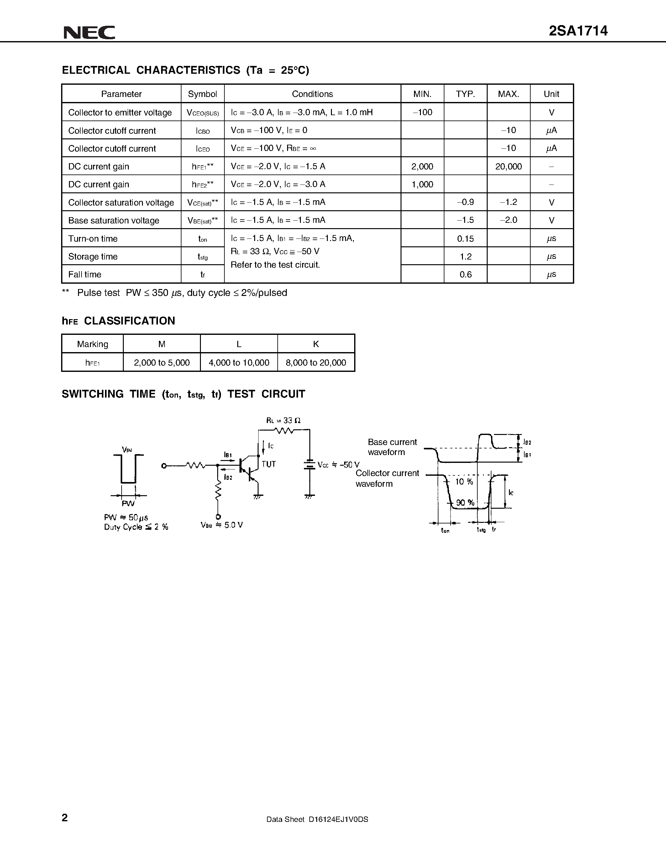 Datasheet 2SA1714 - PNP SILICON EPITAXIAL POWER TRANSISTOR page 2