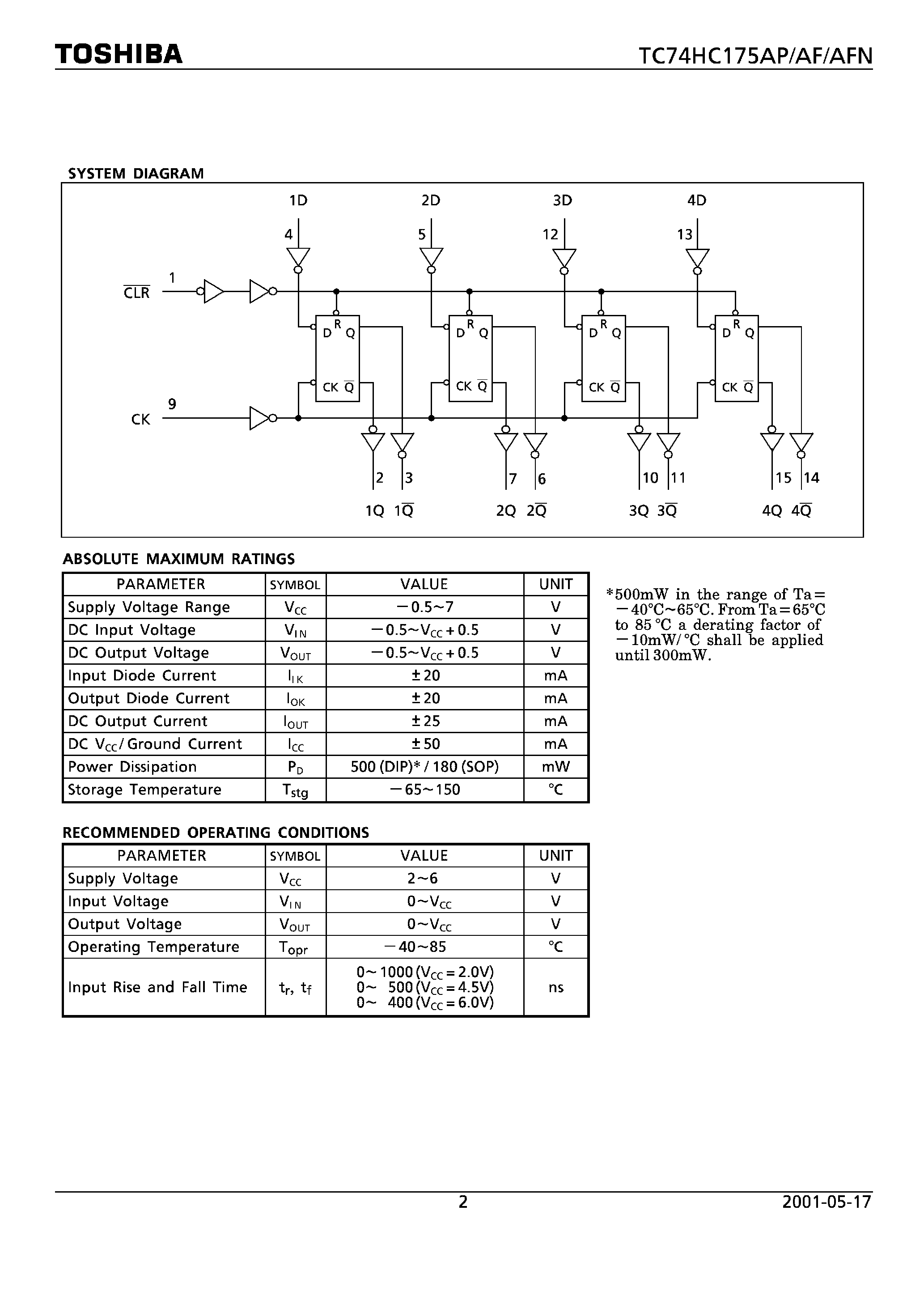 Даташит 74HC175AP - QUAD D - TYPE FLIP FLOP WITH CLEAR страница 2