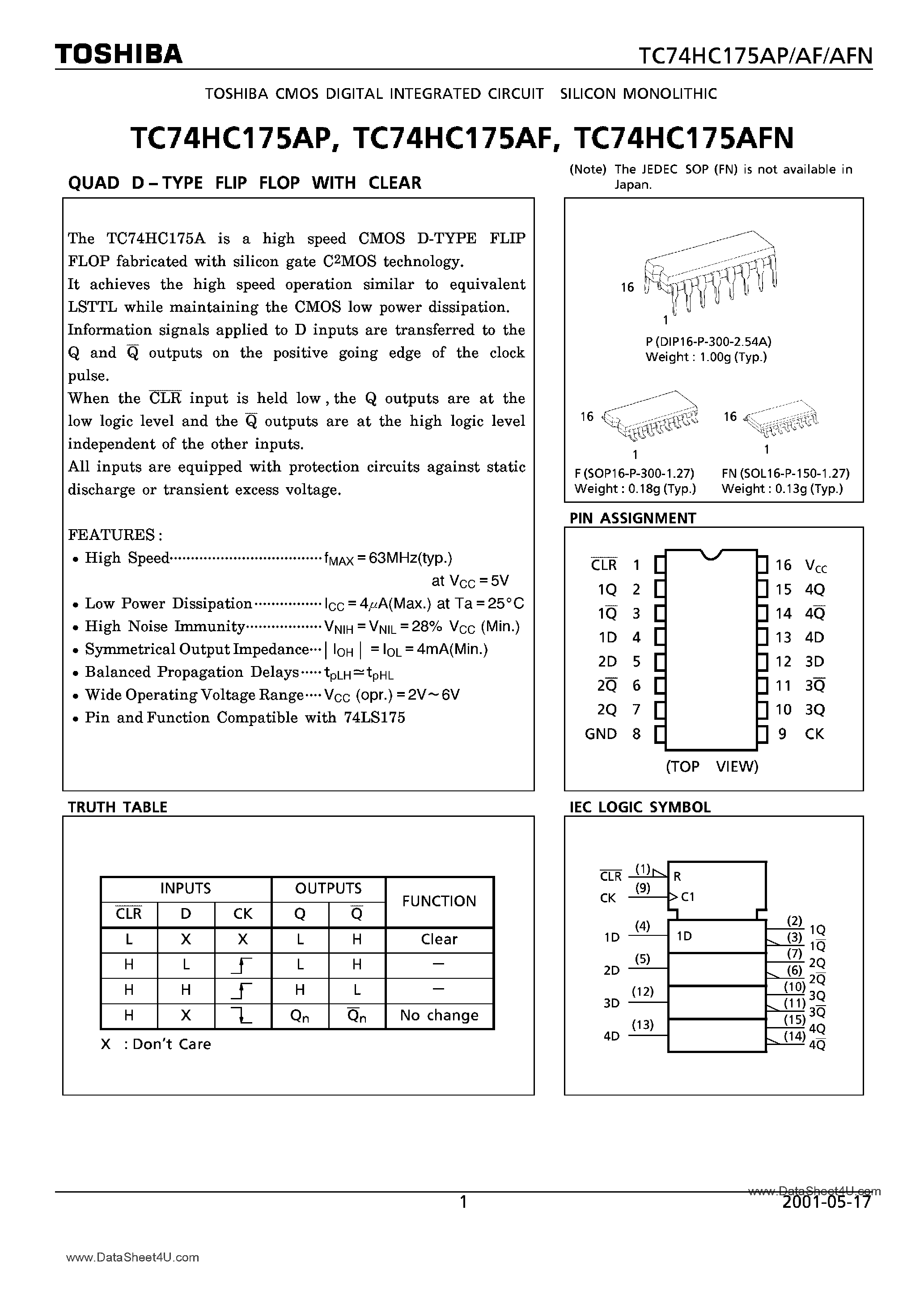 Даташит TC74HC175AP - QUAD D - TYPE FLIP FLOP WITH CLEAR страница 1