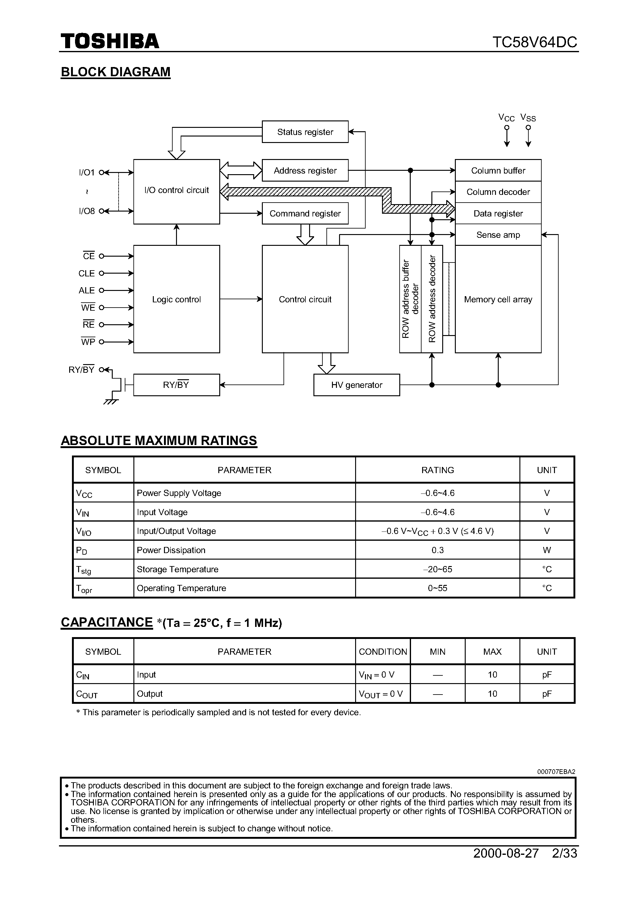 Datasheet TC58V64DC page 2 Datasheet TC58V64DC - 16M-Bit CMOS NAND EPROM page 2