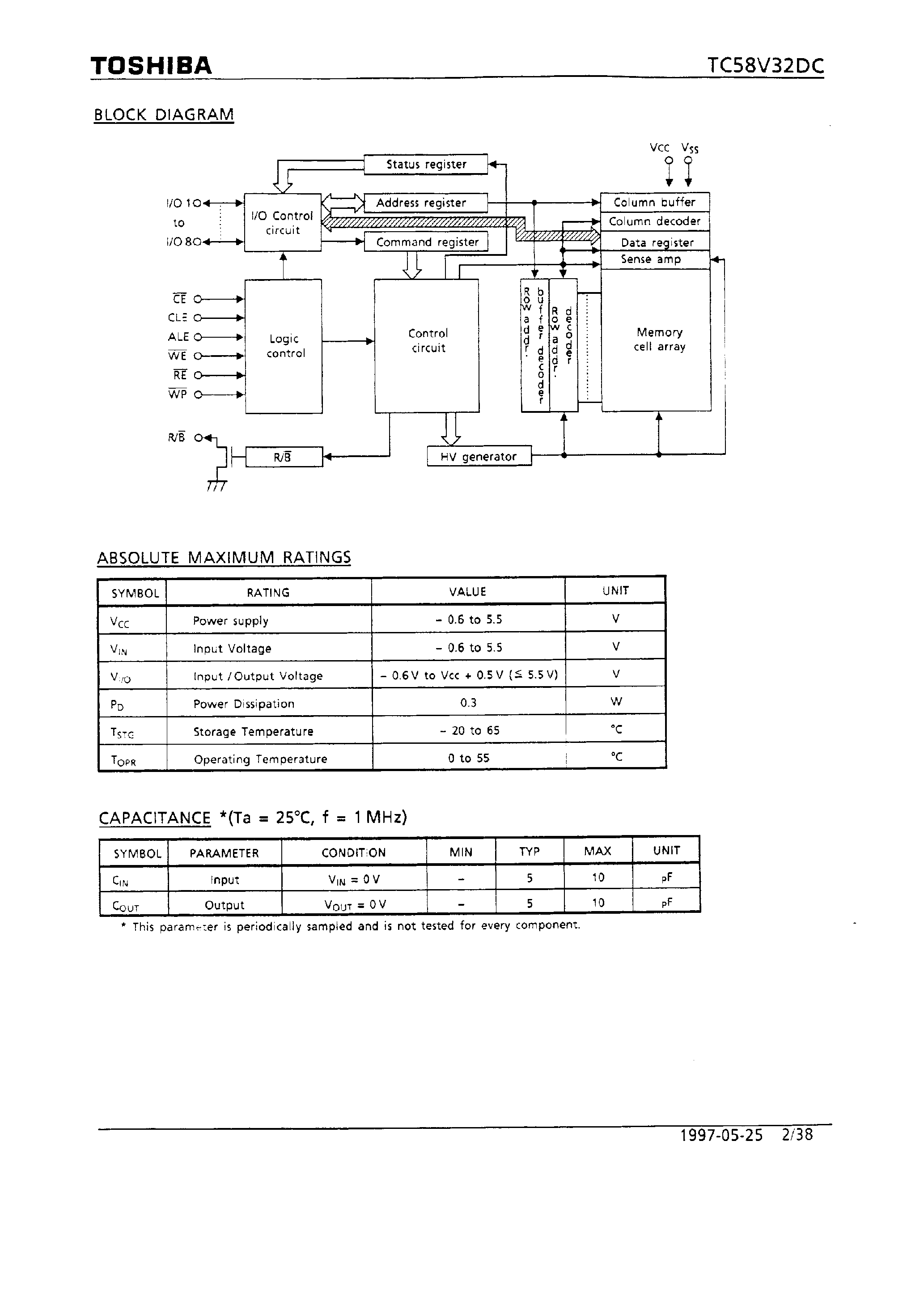 Datasheet TC58V32DC page 2 Datasheet TC58V32DC - 32M-Bit CMOS NAND EPROM page 2