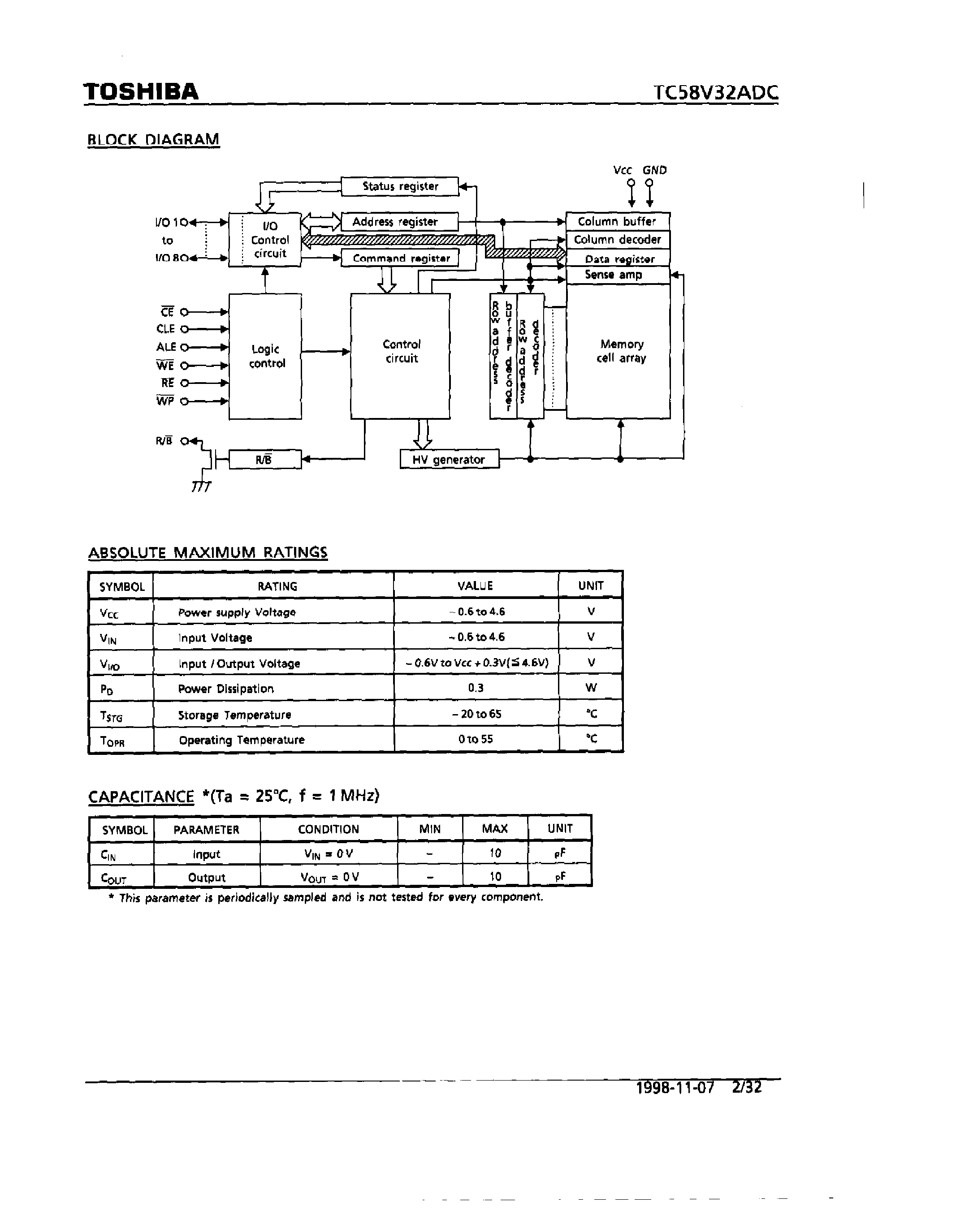 Даташит TC58V32ADC - 32M-Bit CMOS NAND EPROM страница 2