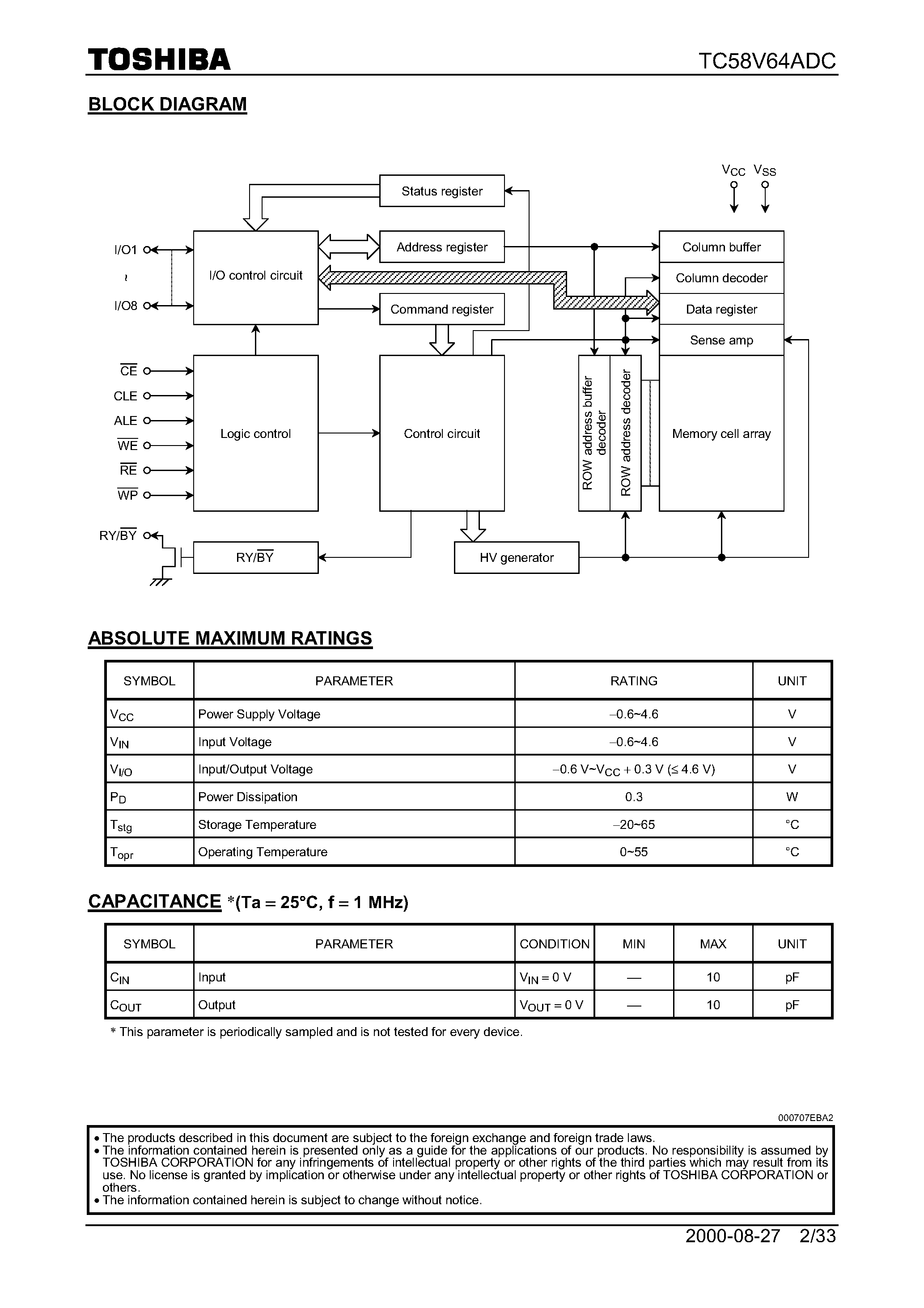Datasheet TC58V64ADC page 2 Datasheet TC58V64ADC - 64M-Bit CMOS NAND EPROM page 2