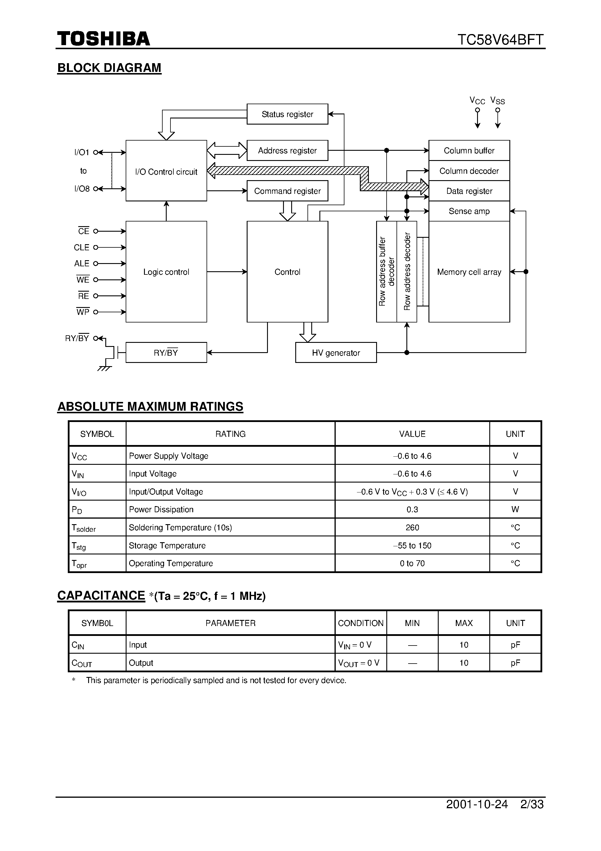 Datasheet TC58V64BFT page 2 Datasheet TC58V64BFT - 64M-Bit CMOS NAND EPROM page 2