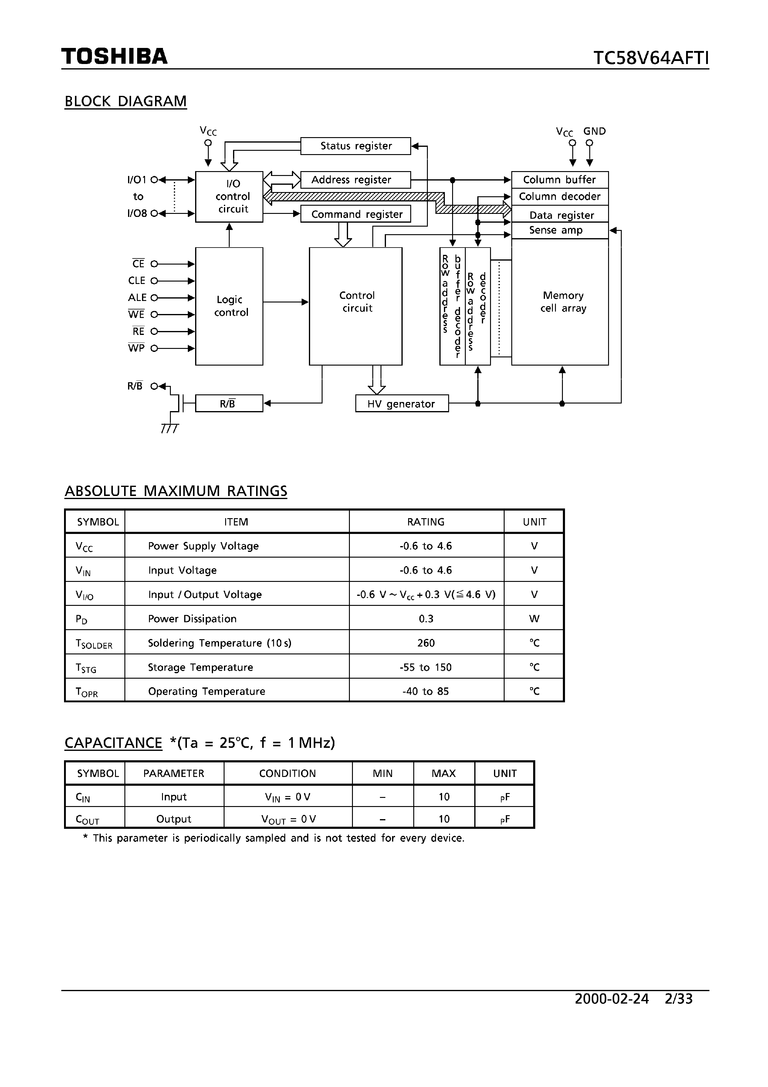 Datasheet TC58V64AFTI page 2 Datasheet TC58V64AFTI - 64M-Bit CMOS NAND EPROM page 2