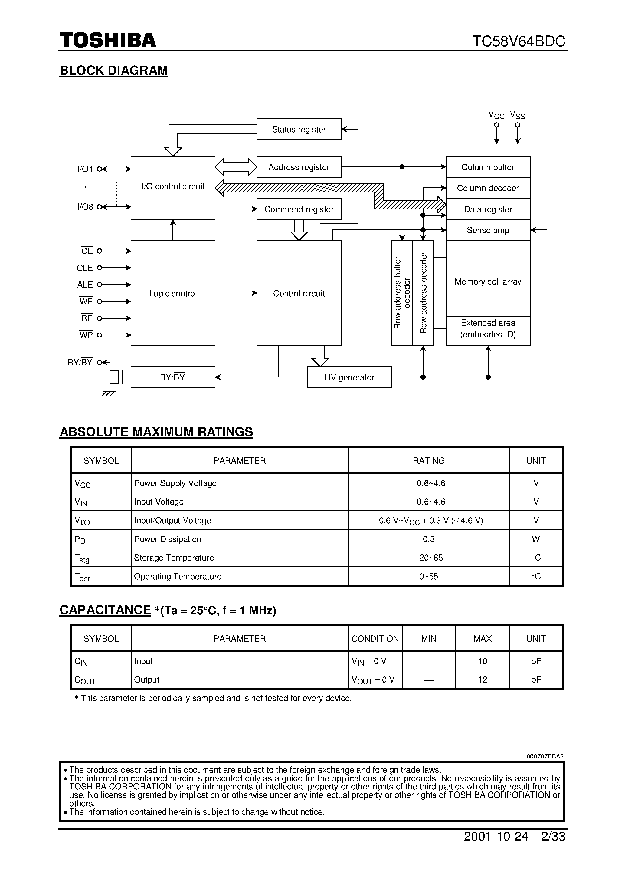 Datasheet TC58V64BDC page 2 Datasheet TC58V64BDC - 64M-Bit CMOS NAND EPROM page 2