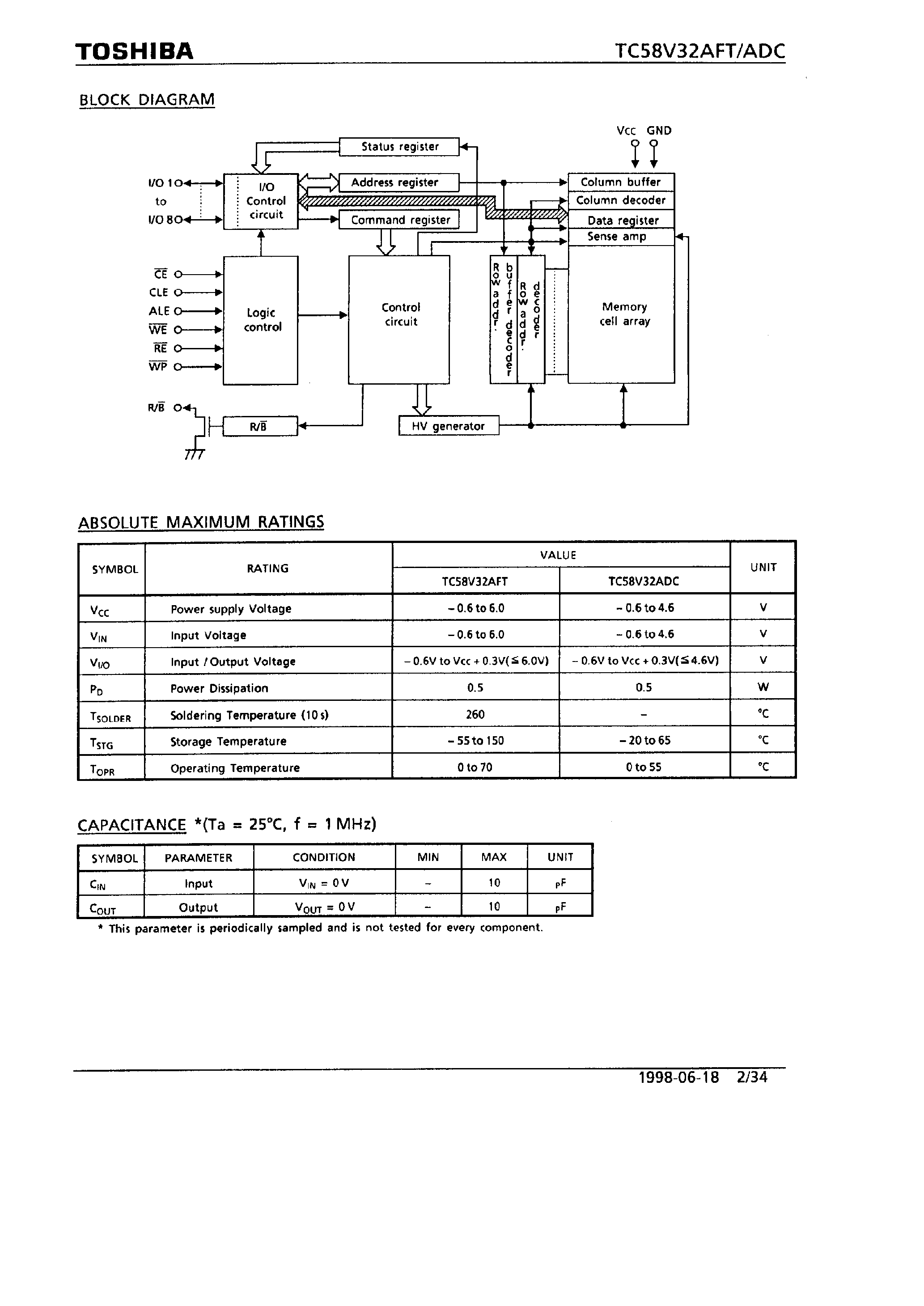Datasheet TC58V32AFT - (TC58V32ADC/AFT) 32M-Bit CMOS NAND EPROM page 2