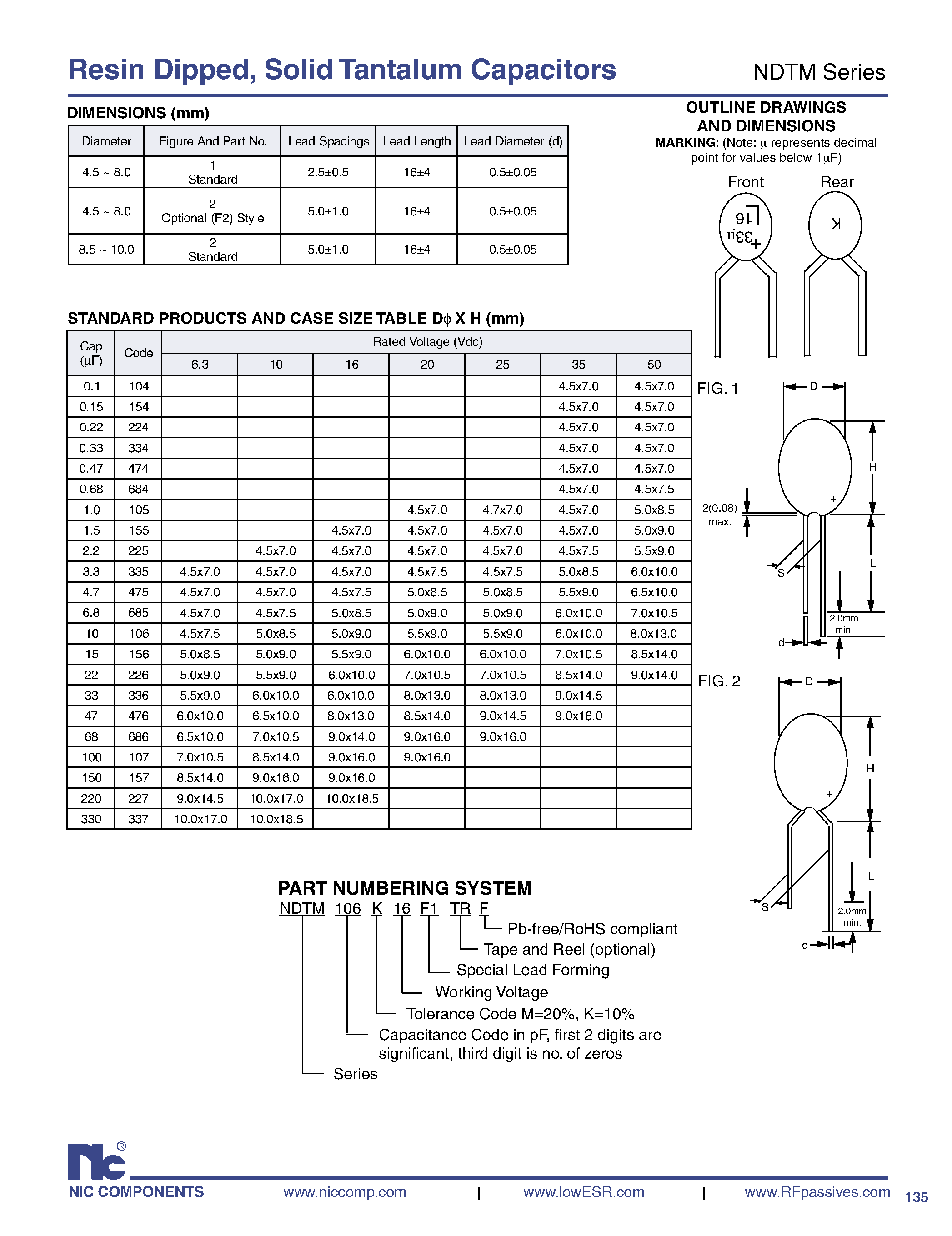 Datasheet NDTM - (NDTM Series) Resin Dipped / Solid Tantalum Capacitors page 2