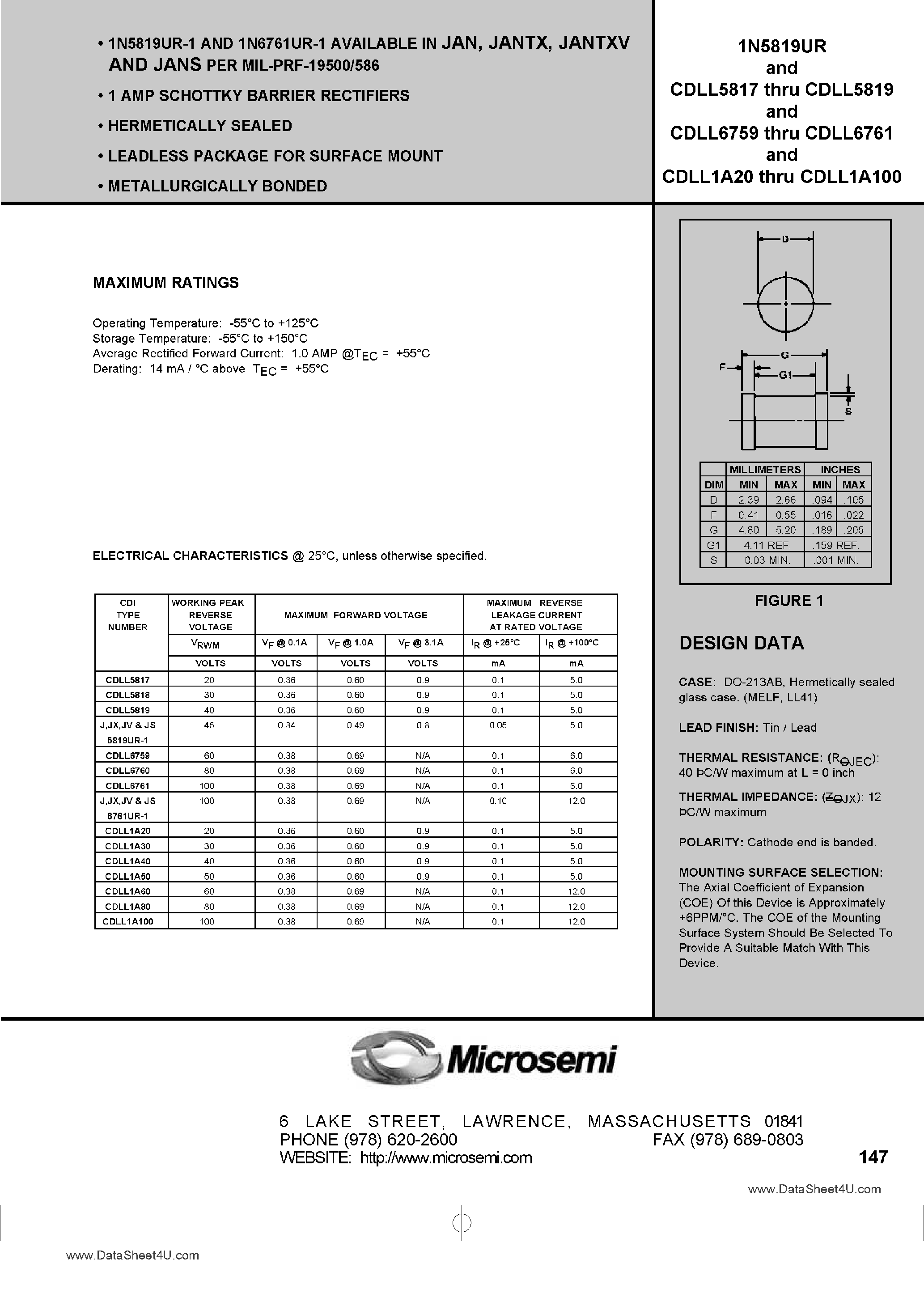 Datasheet JAN5819UR - 1 AMP SCHOTTKY BARRIER RECTIFIERS page 1