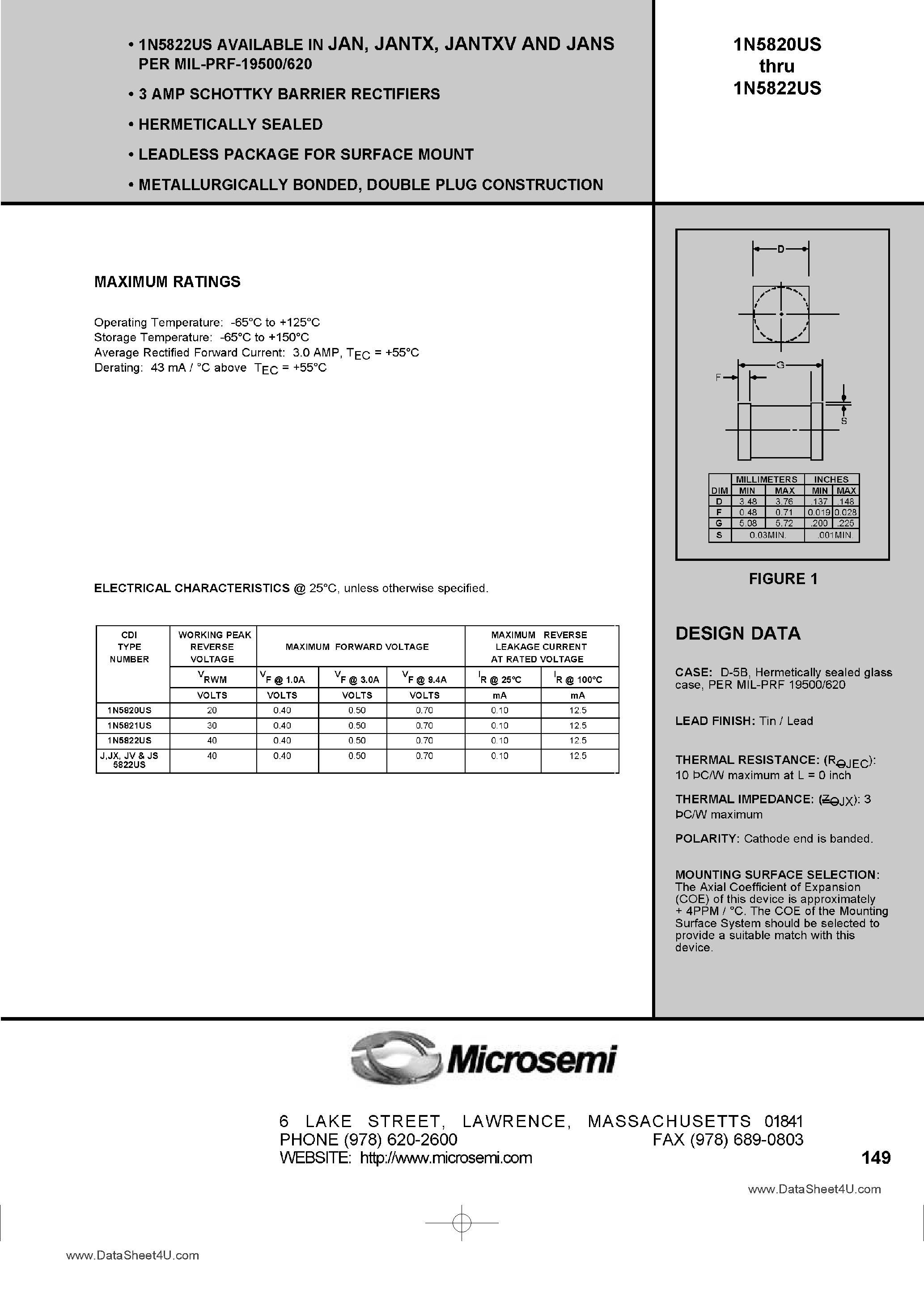 Datasheet JAN5820US - (JAN5820US - JAN5822US) 3 AMP SCHOTTKY BARRIER RECTIFIERS page 1